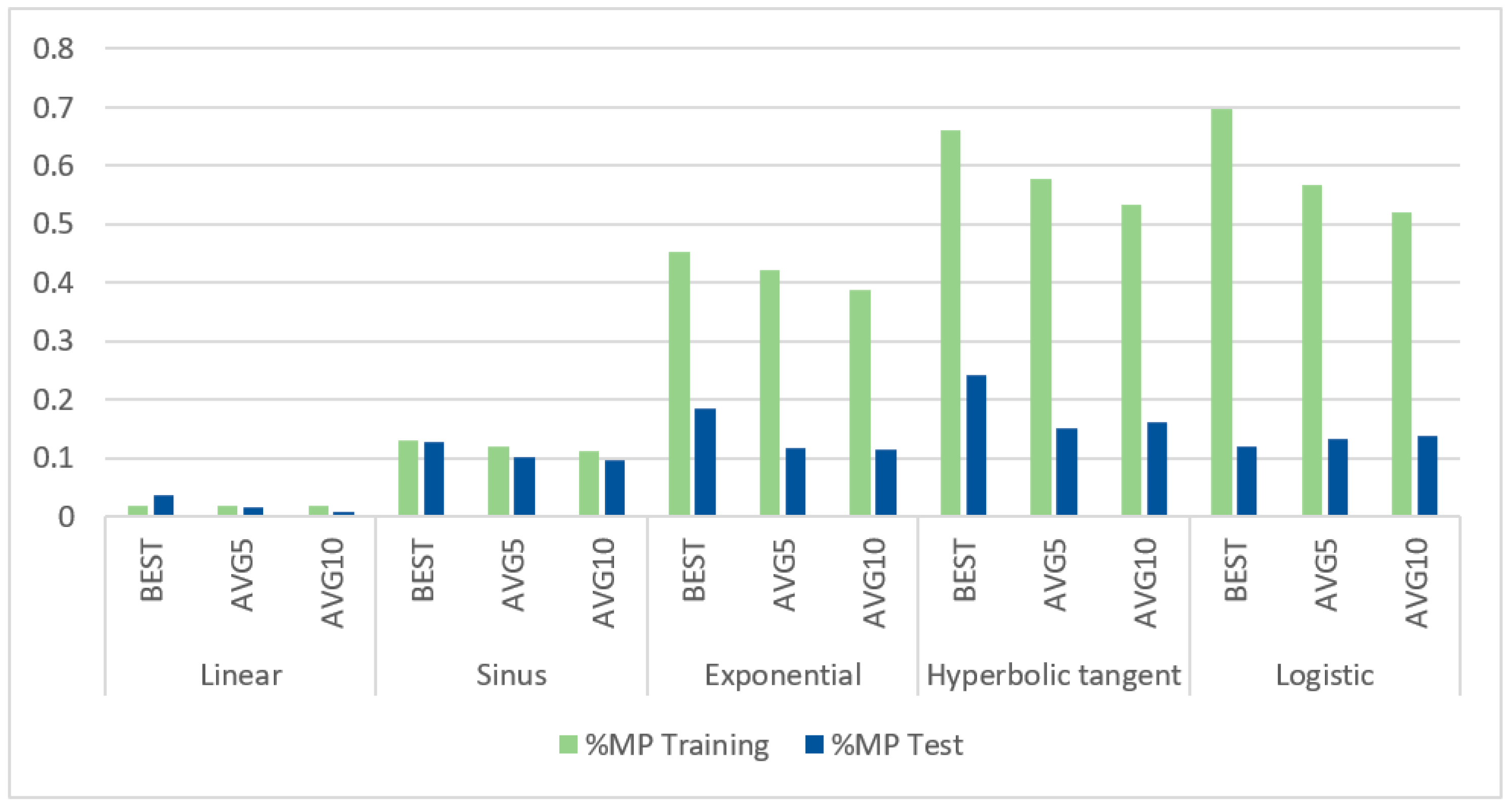 Energies 13 04359 g005 Energies 13 04359 g005