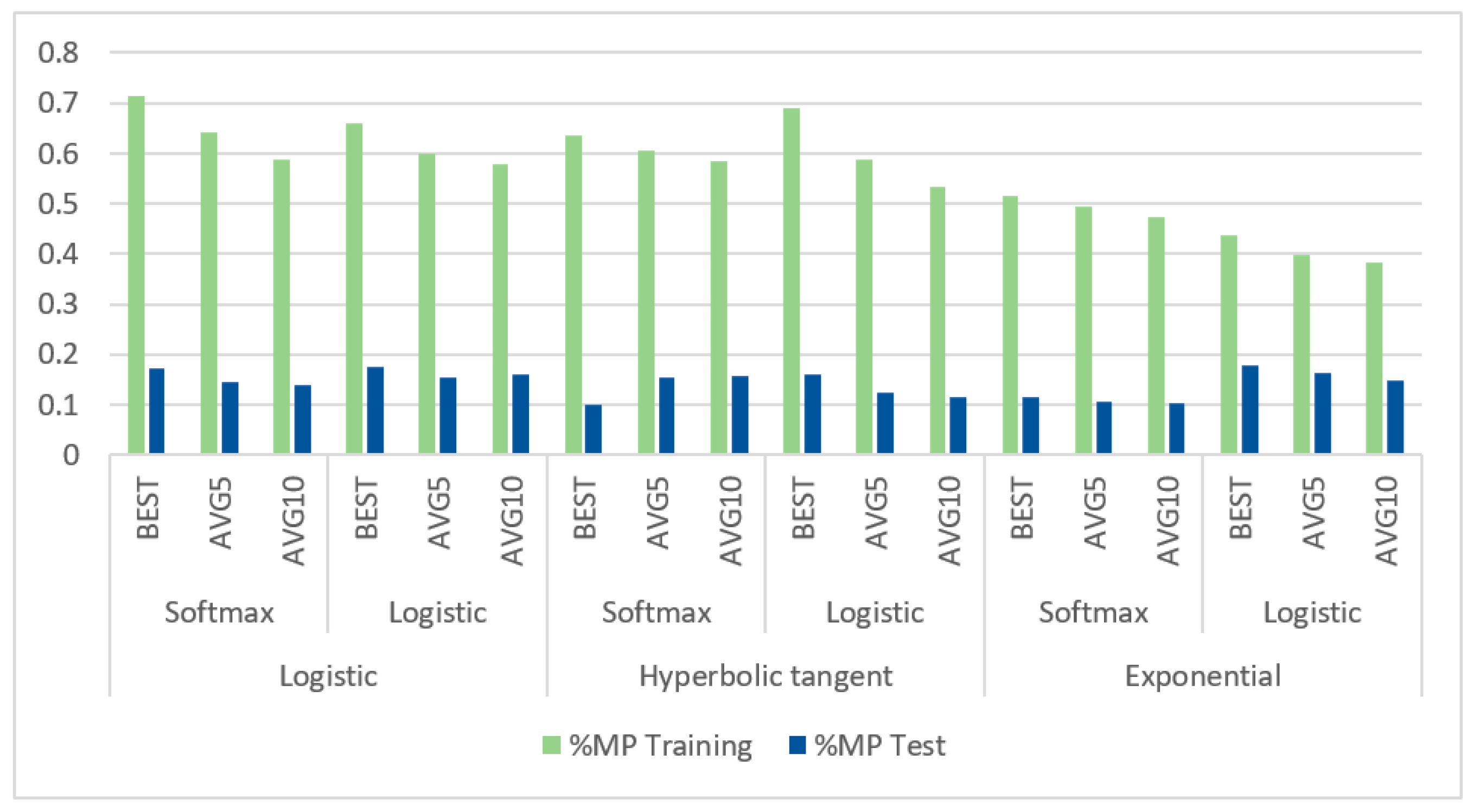 Energies 13 04359 g006 Energies 13 04359 g006