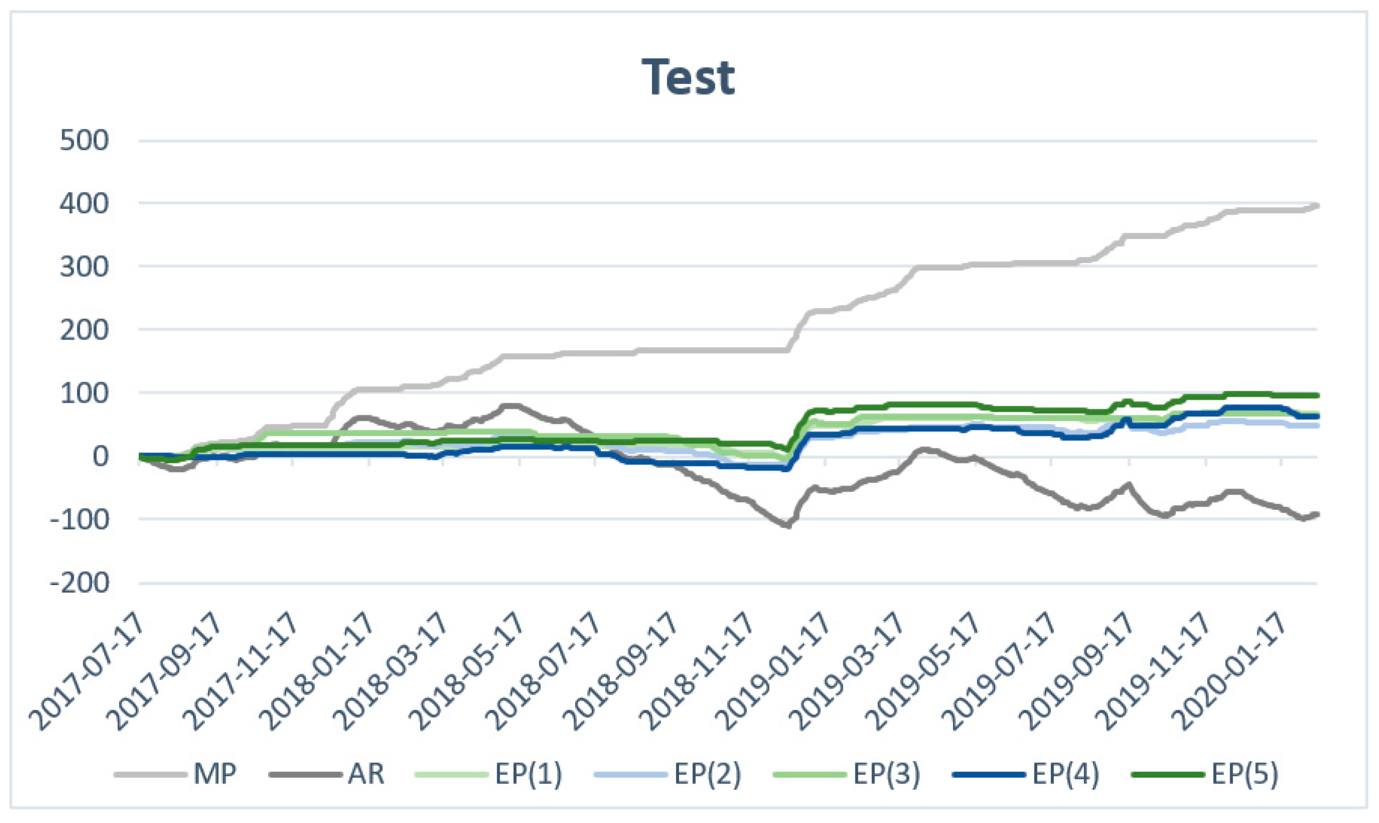 Energies 13 04359 g008 Energies 13 04359 g008