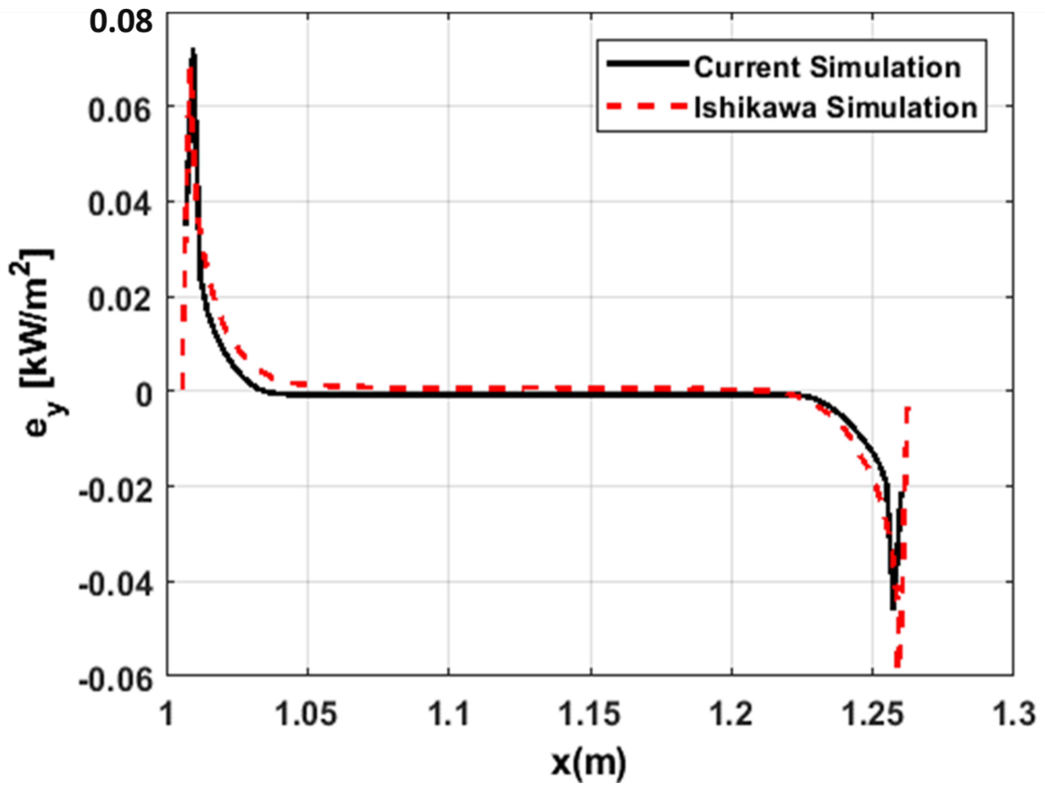 Energies 13 04360 g003