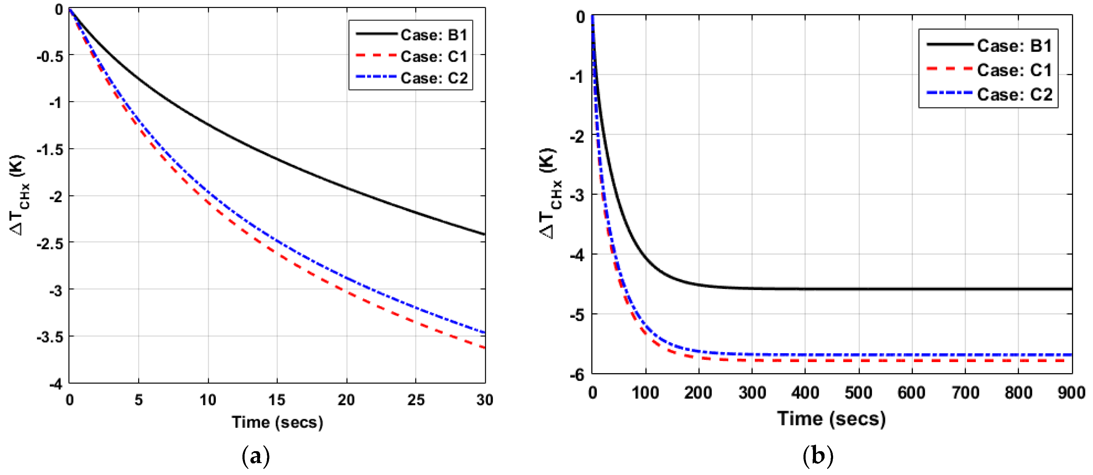 Energies 13 04360 g006