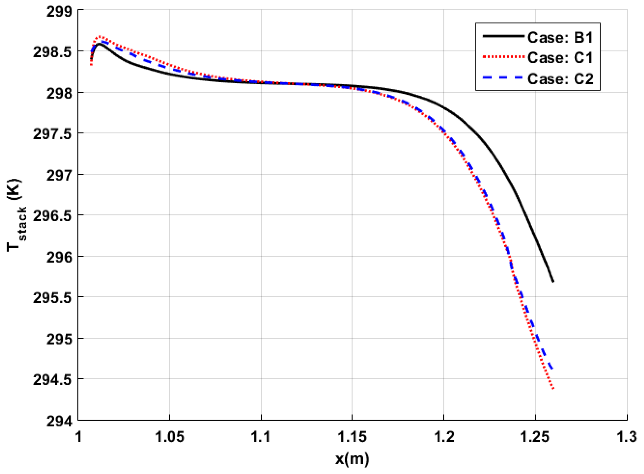 Energies 13 04360 g009