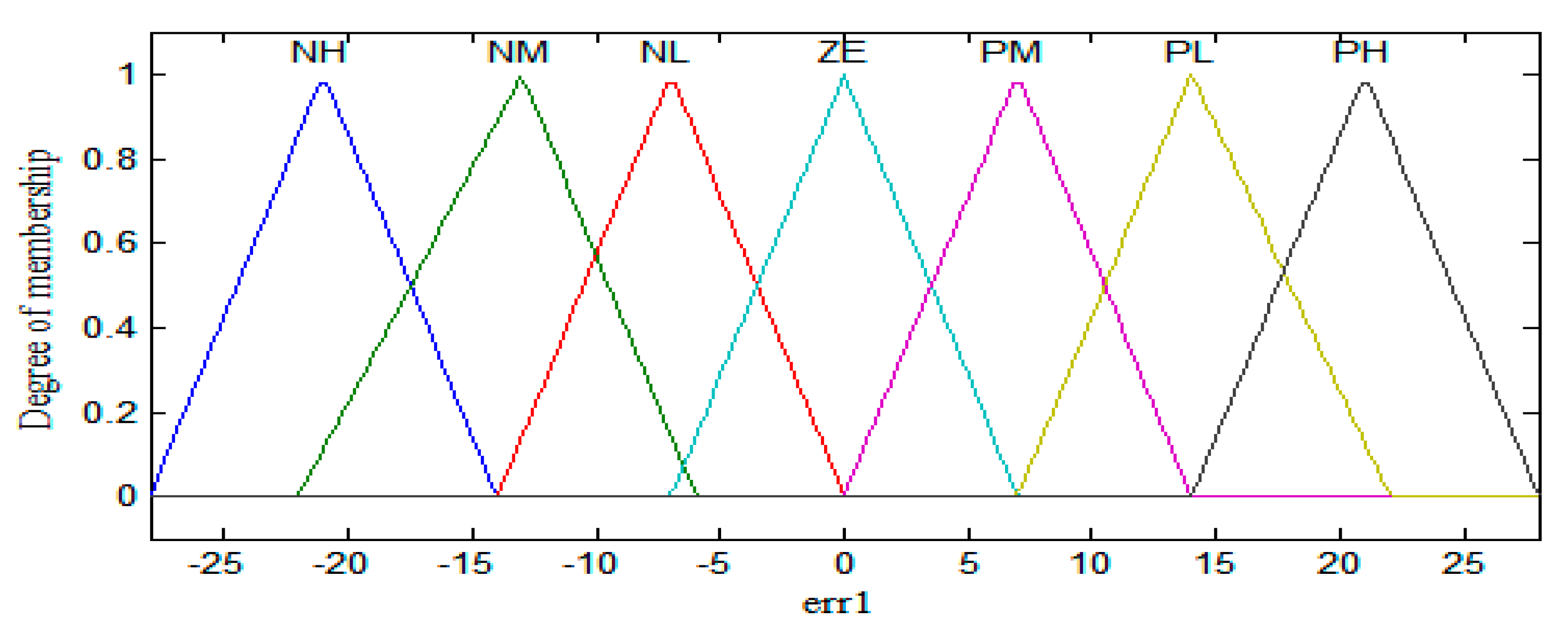 Energies 13 04363 g004