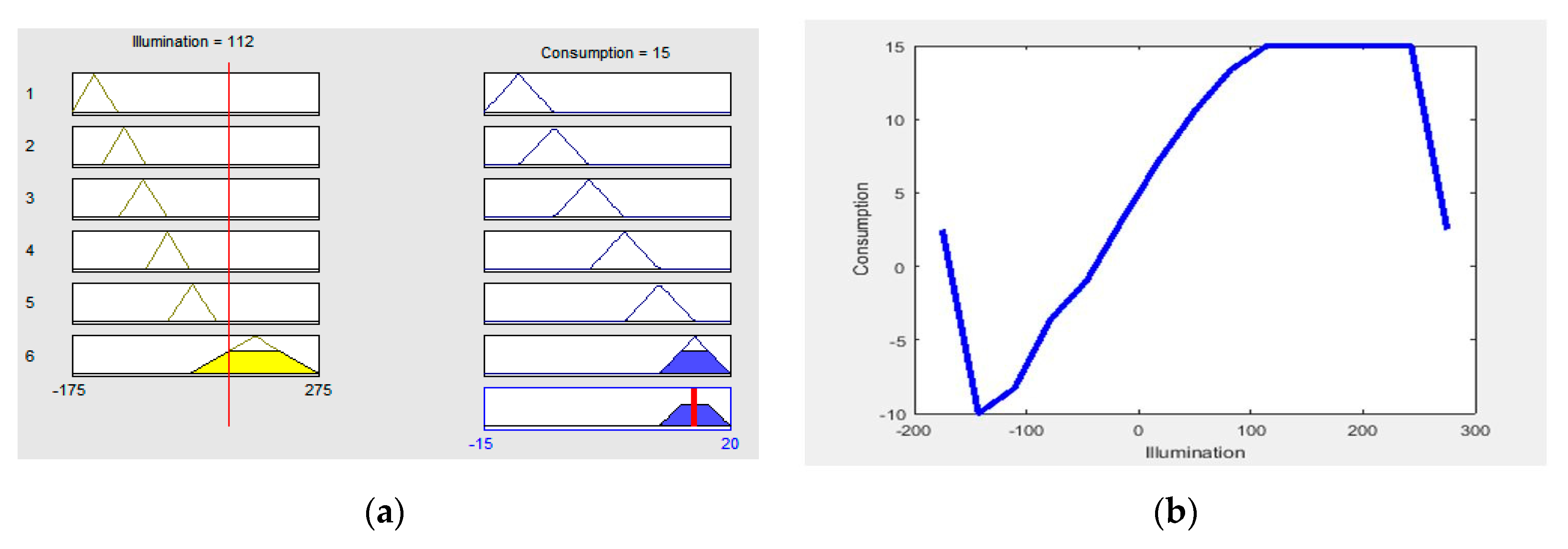 Energies 13 04363 g010