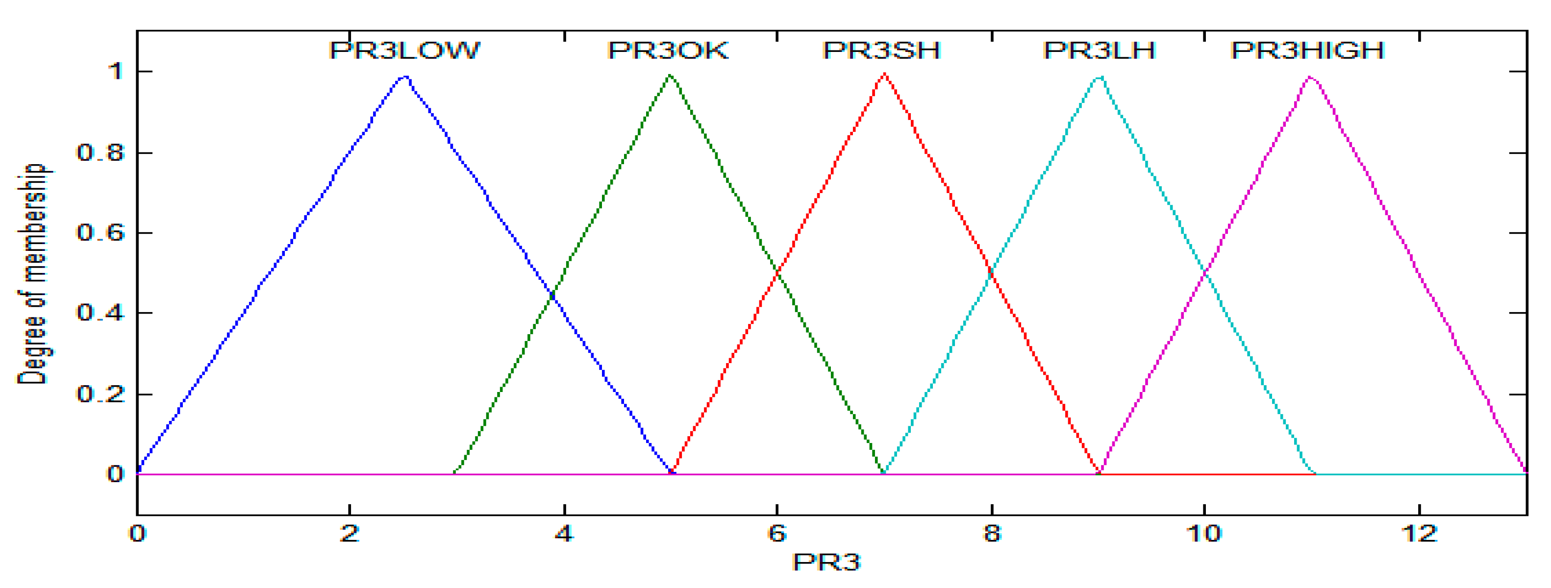 Energies 13 04363 g013