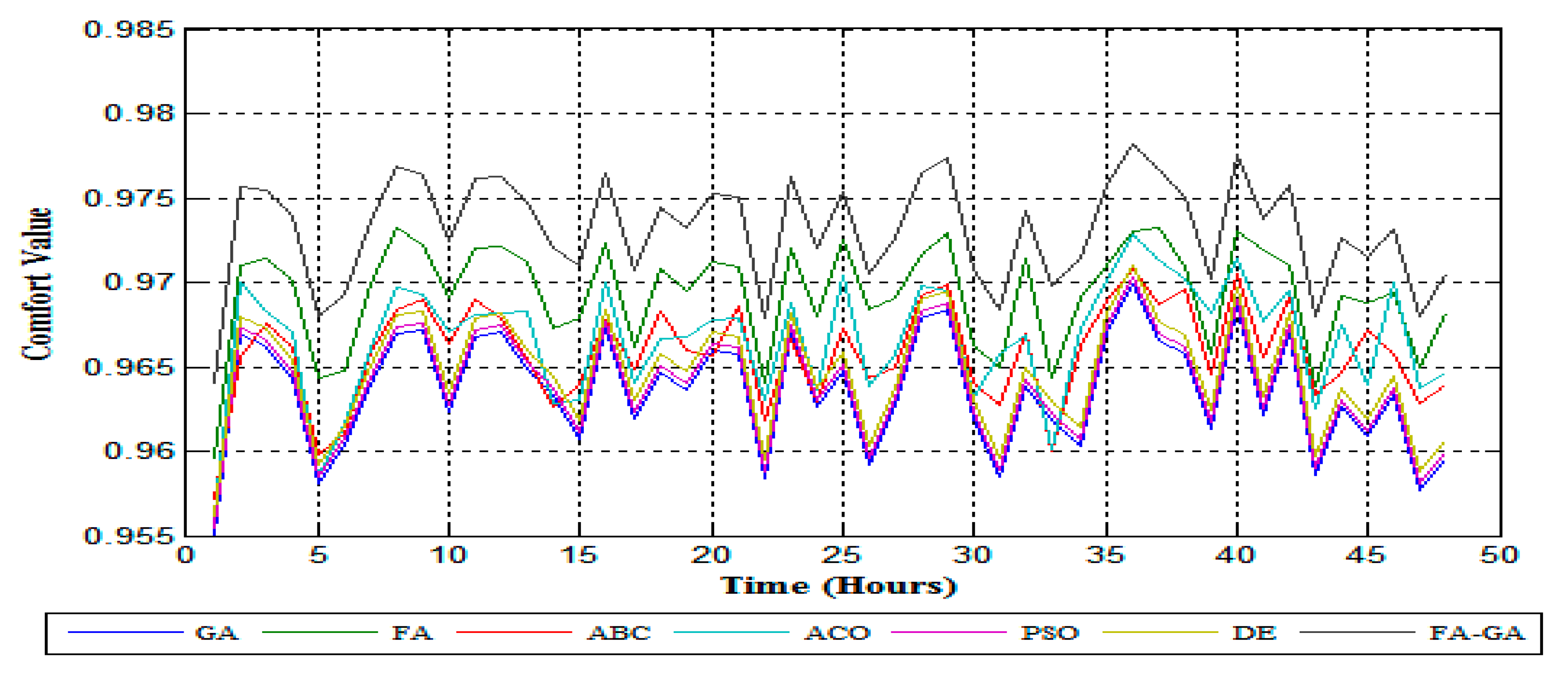 Energies 13 04363 g016