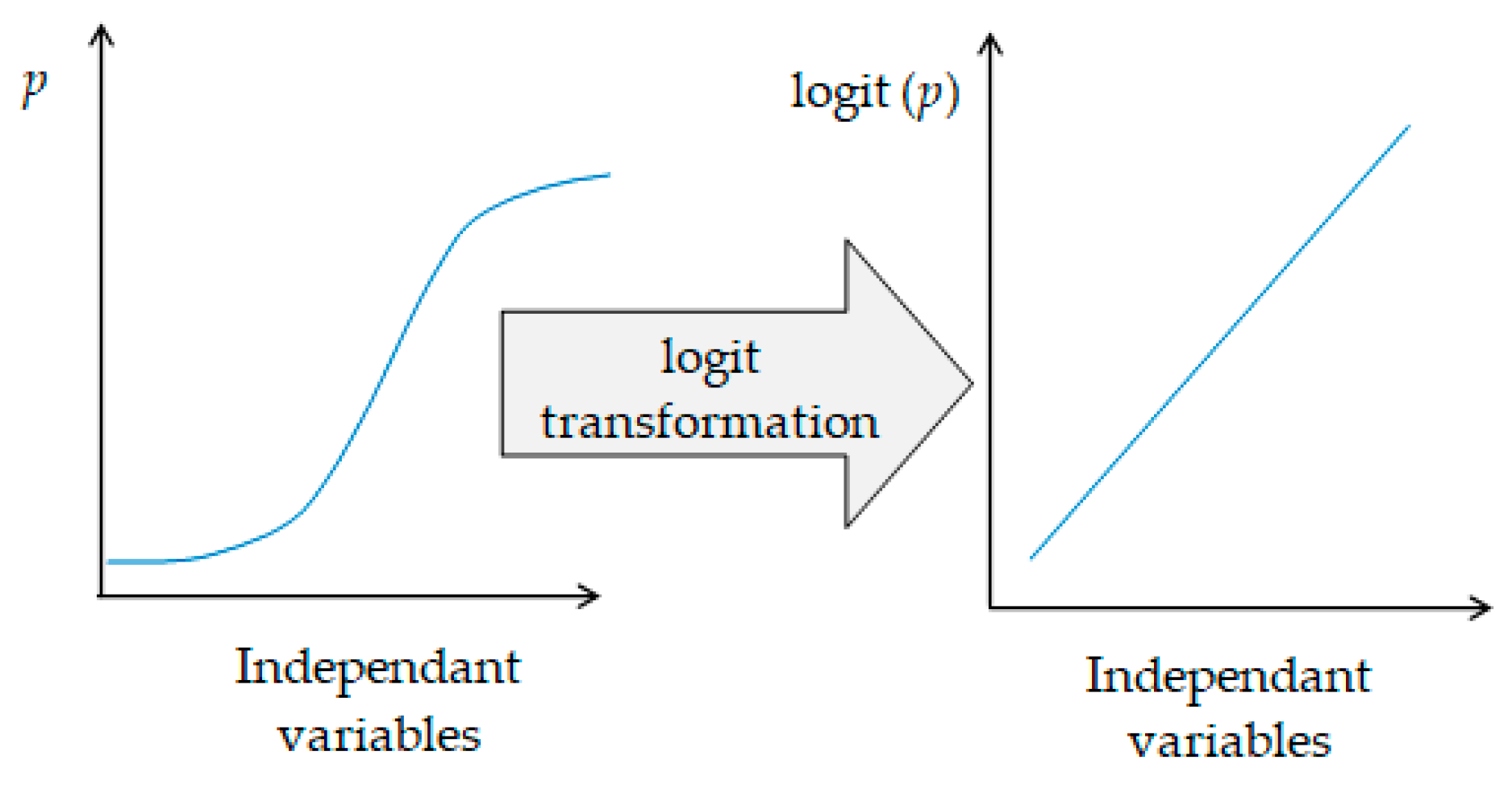 Energies 13 04364 g001