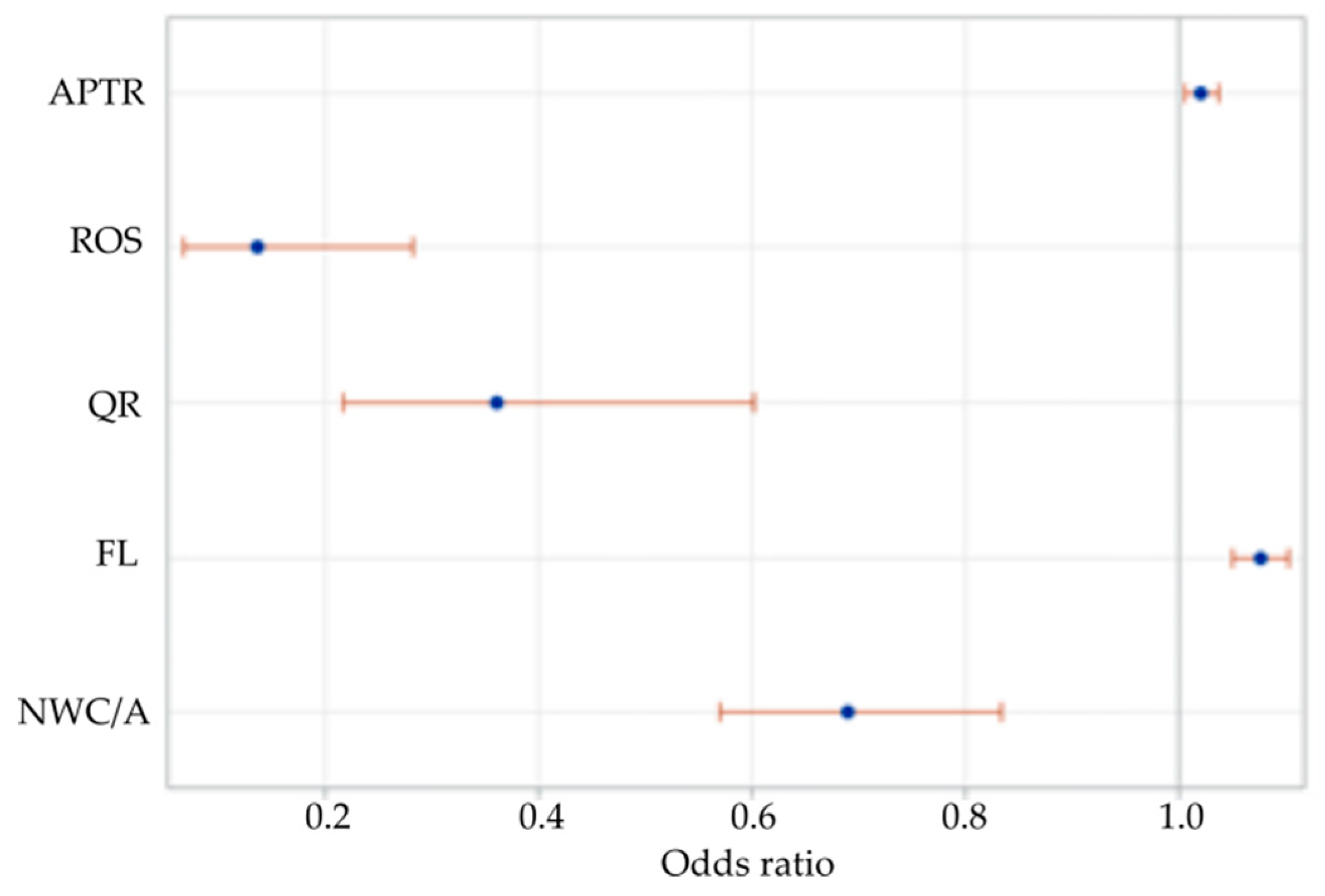 Energies 13 04364 g002
