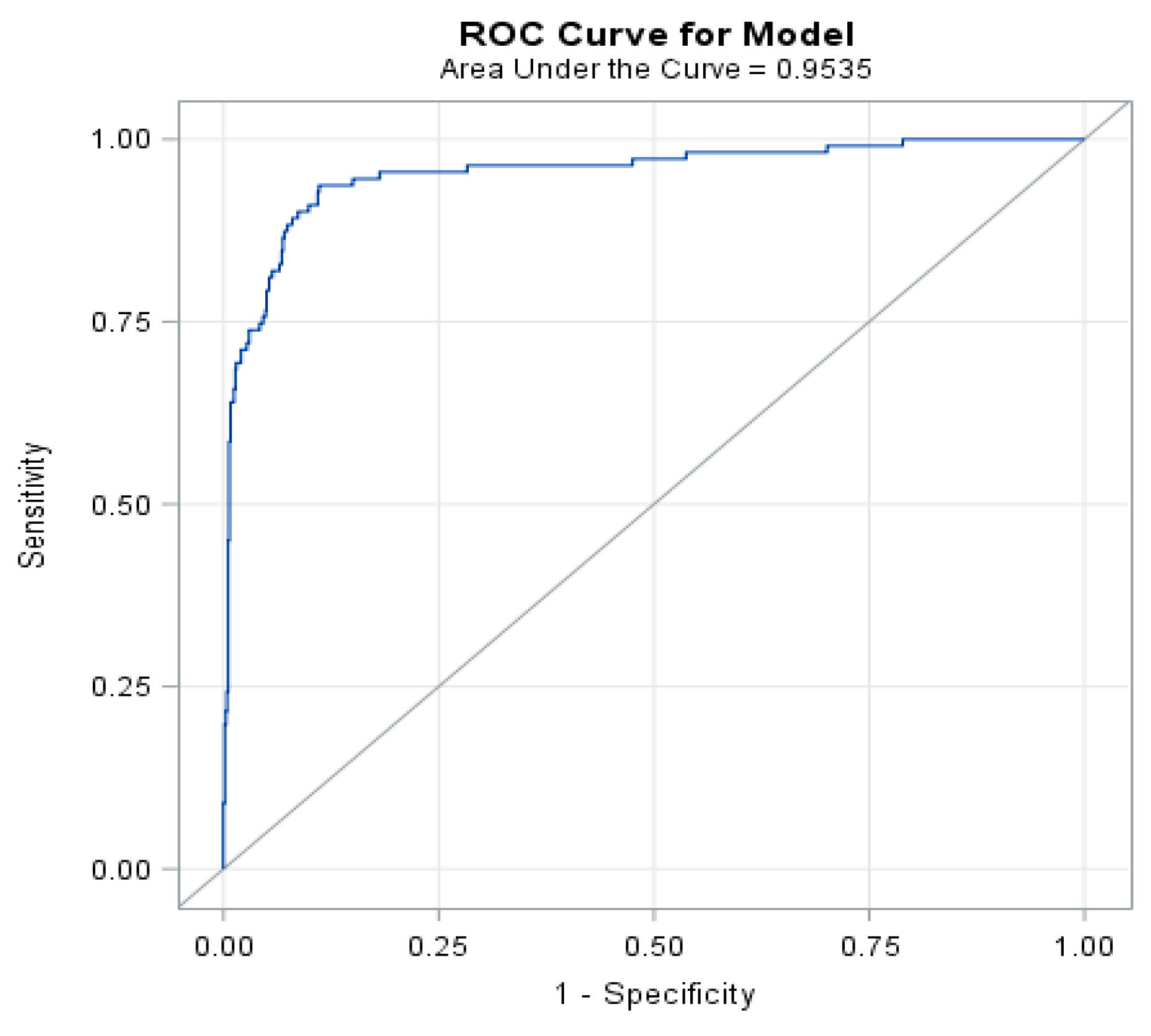 Energies 13 04364 g003