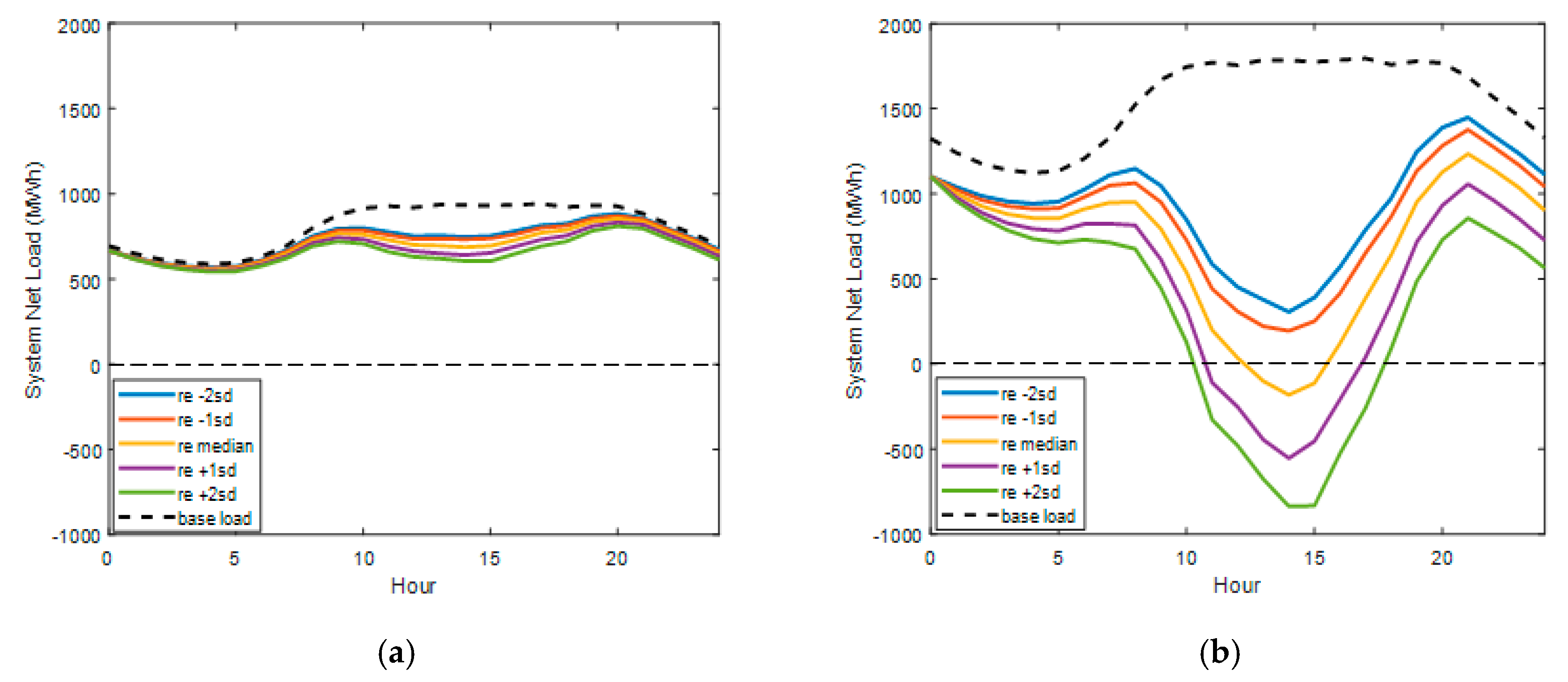 Energies 13 04365 g003