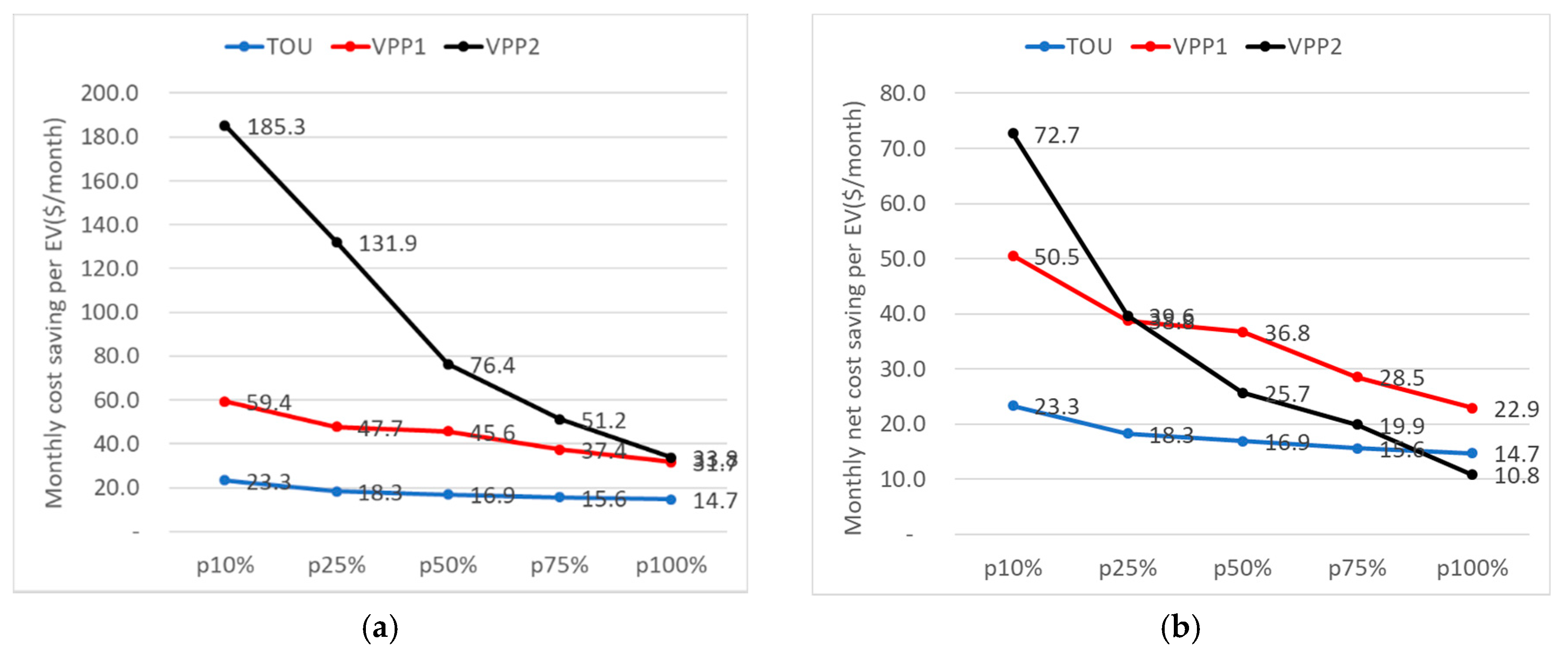 Energies 13 04365 g015