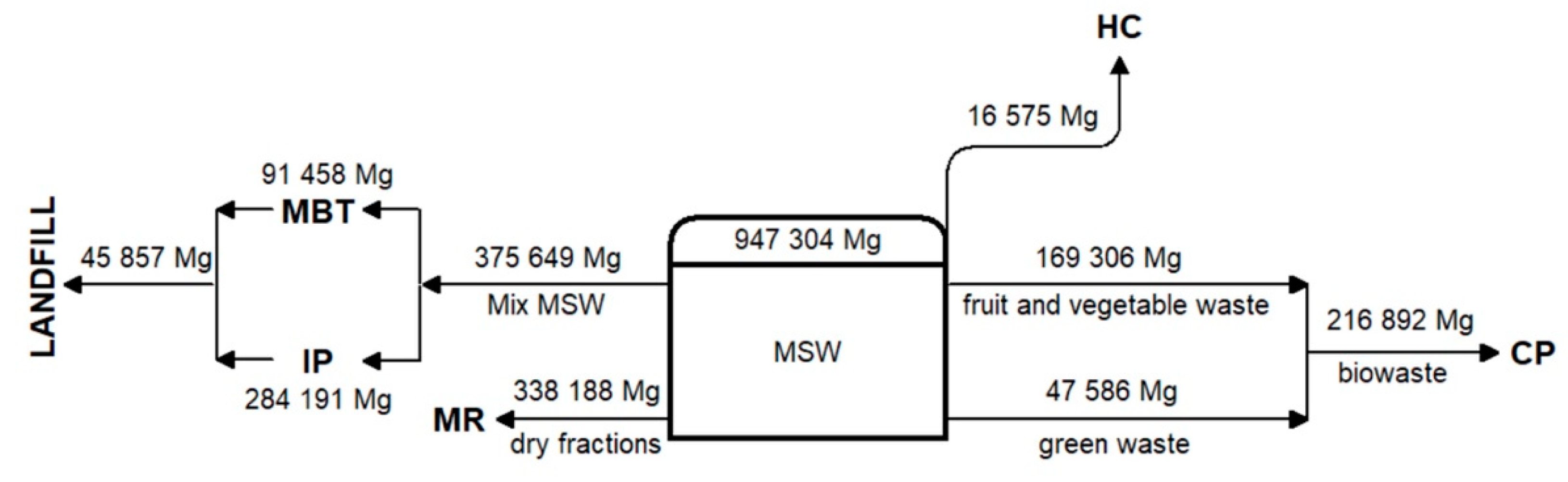 Energies 13 04366 g007
