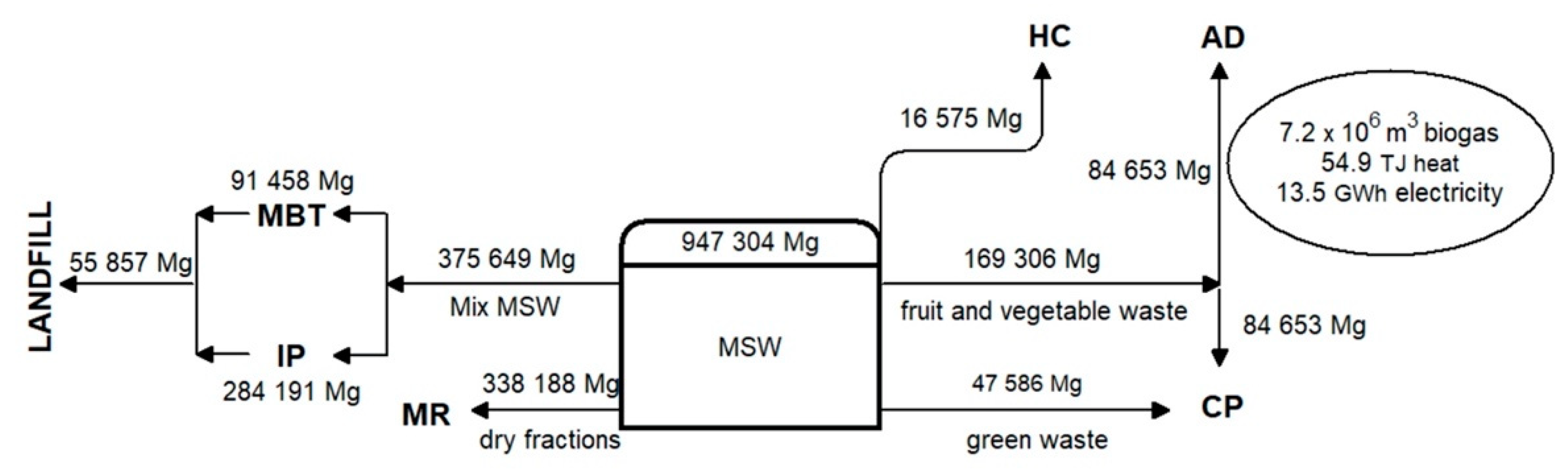 Energies 13 04366 g008