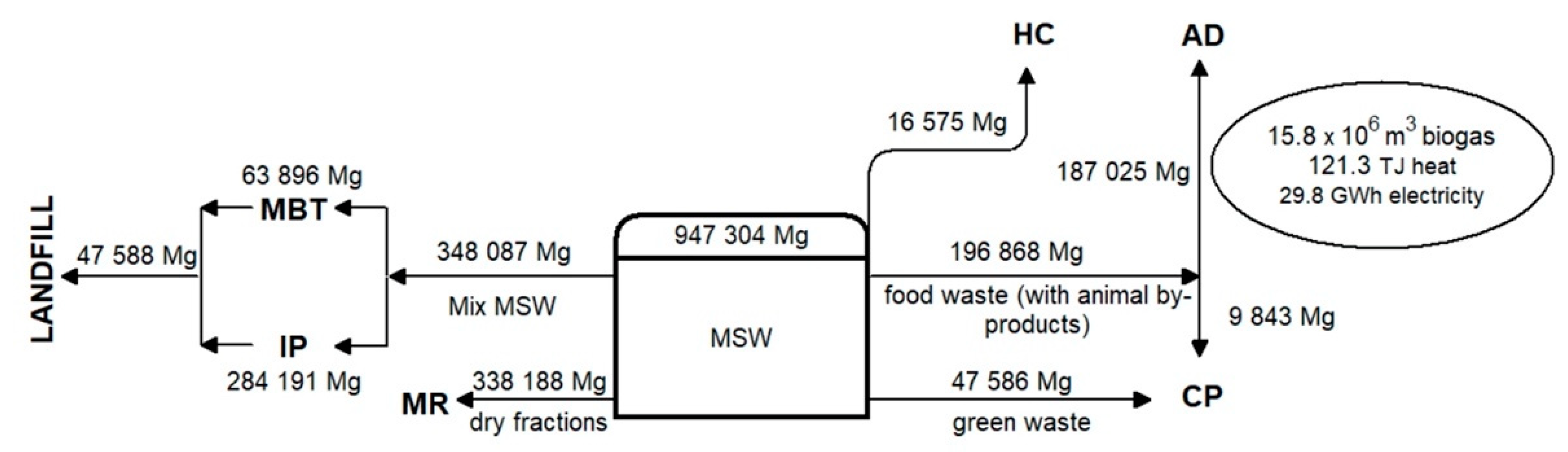 Energies 13 04366 g009