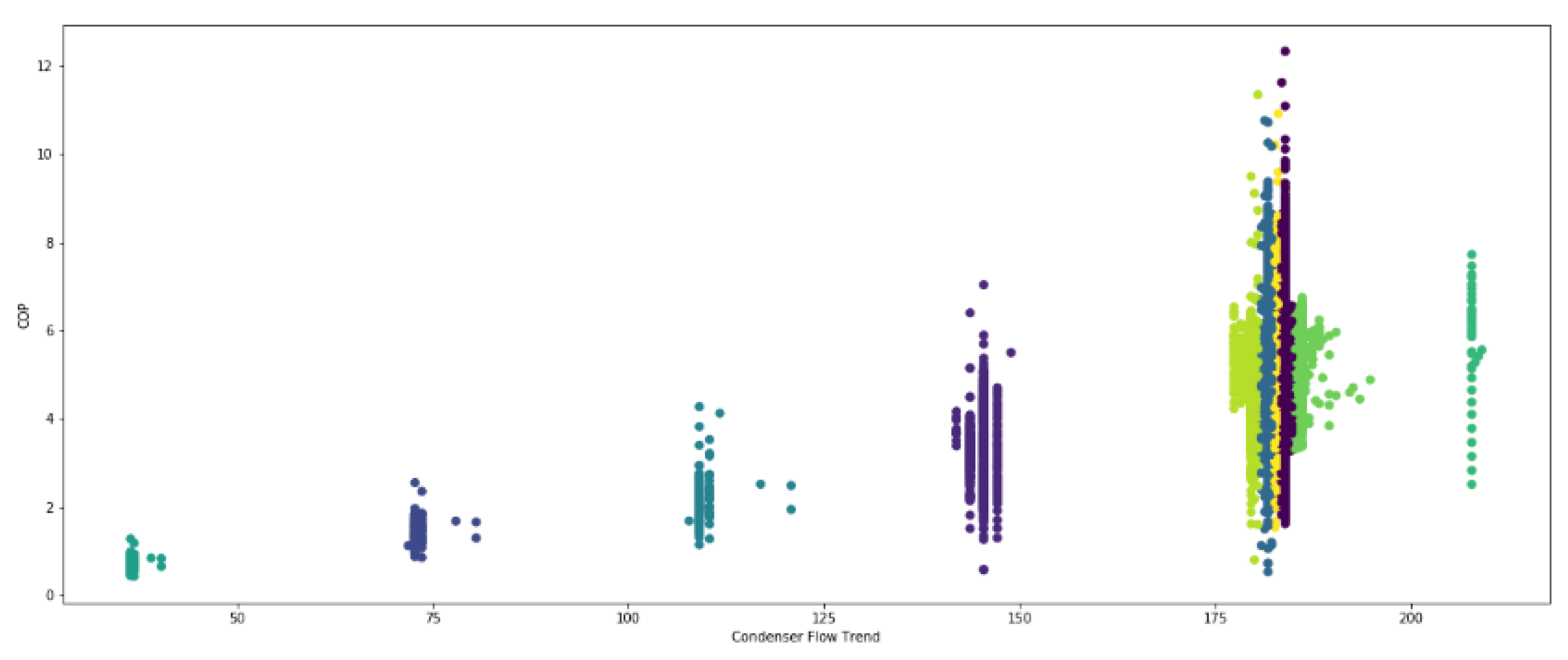 Energies 13 04368 g007 Energies 13 04368 g007