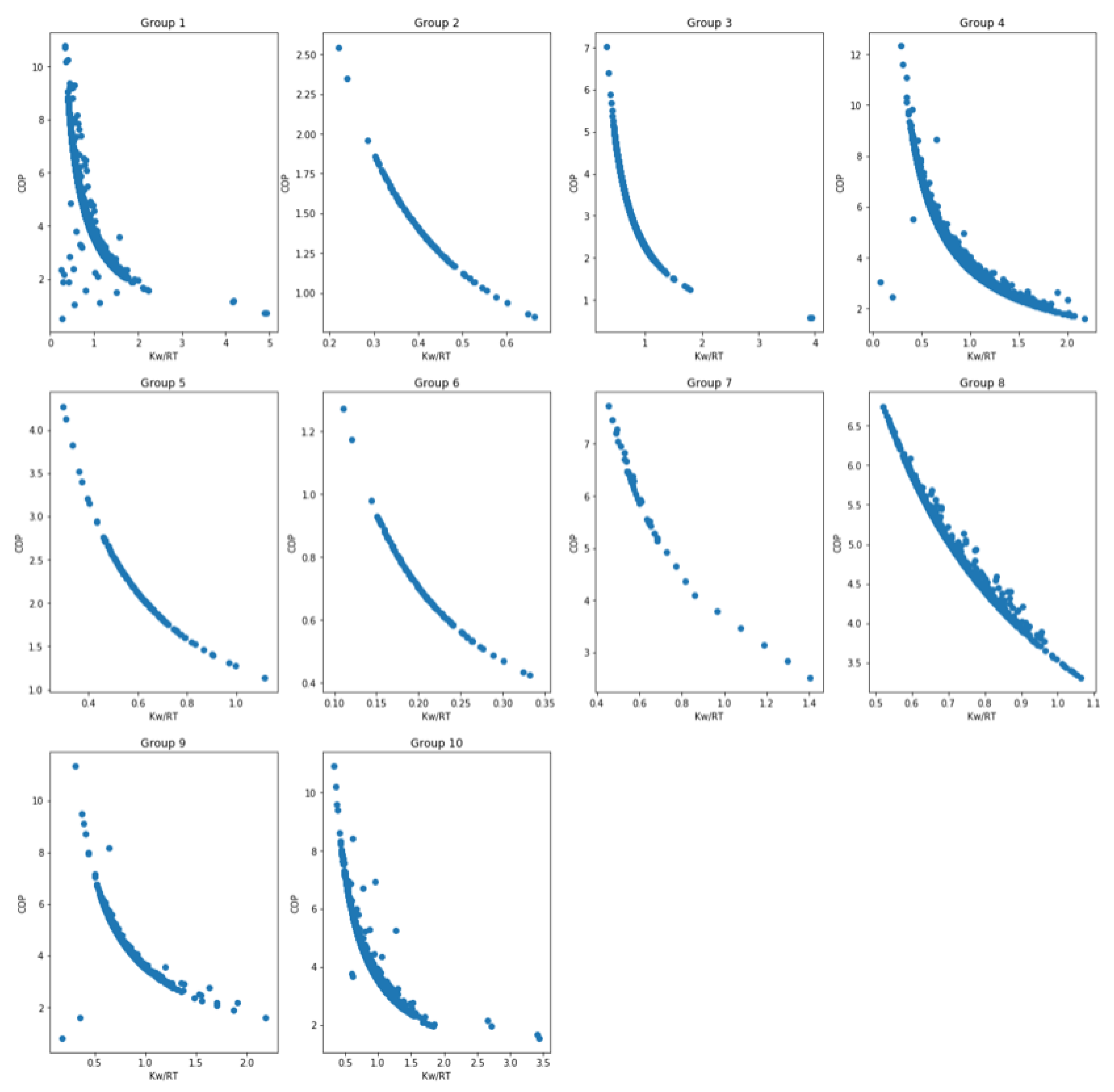 Energies 13 04368 g008 Energies 13 04368 g008