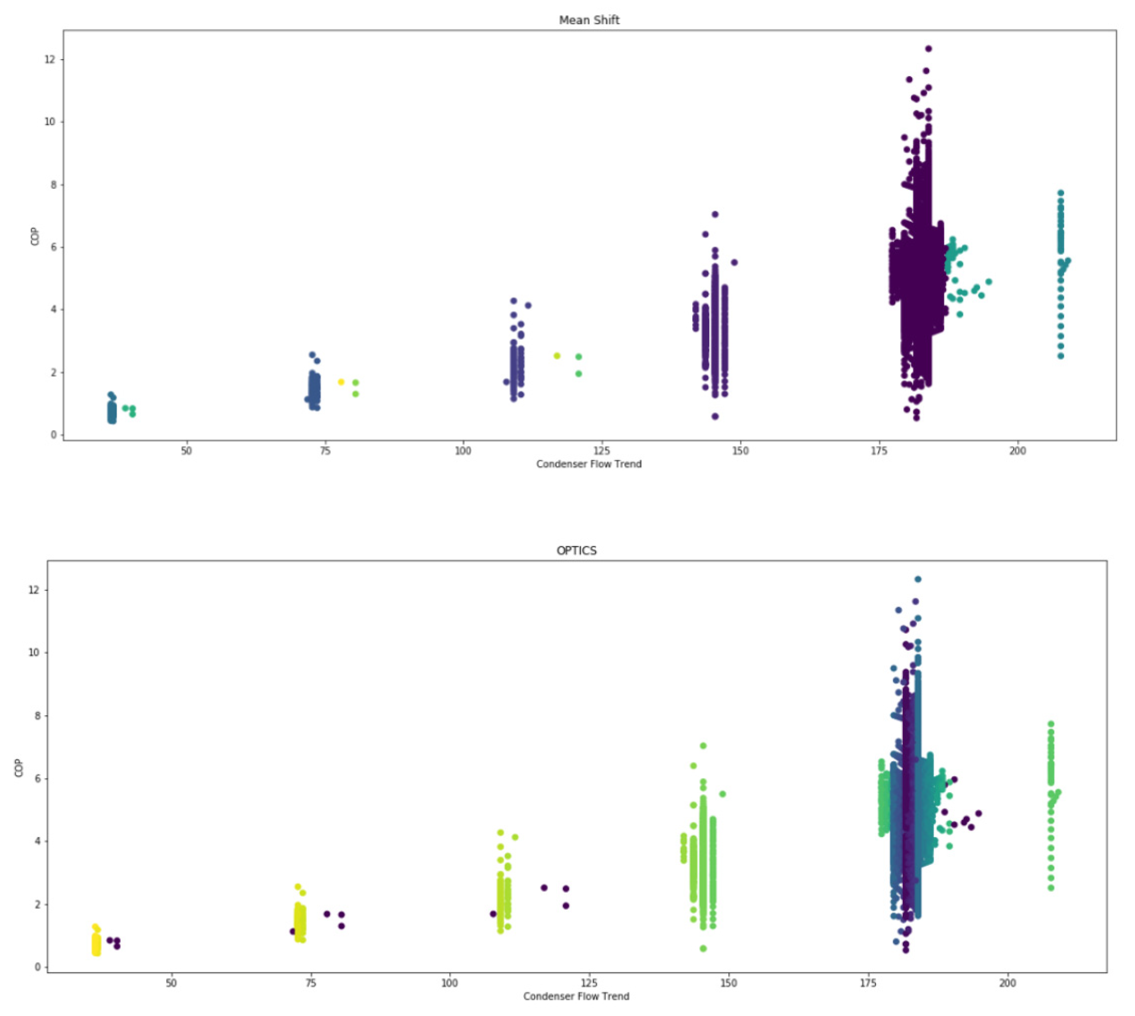 Energies 13 04368 g0a1a Energies 13 04368 g0a1a