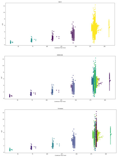 Energies 13 04368 g0a1b
