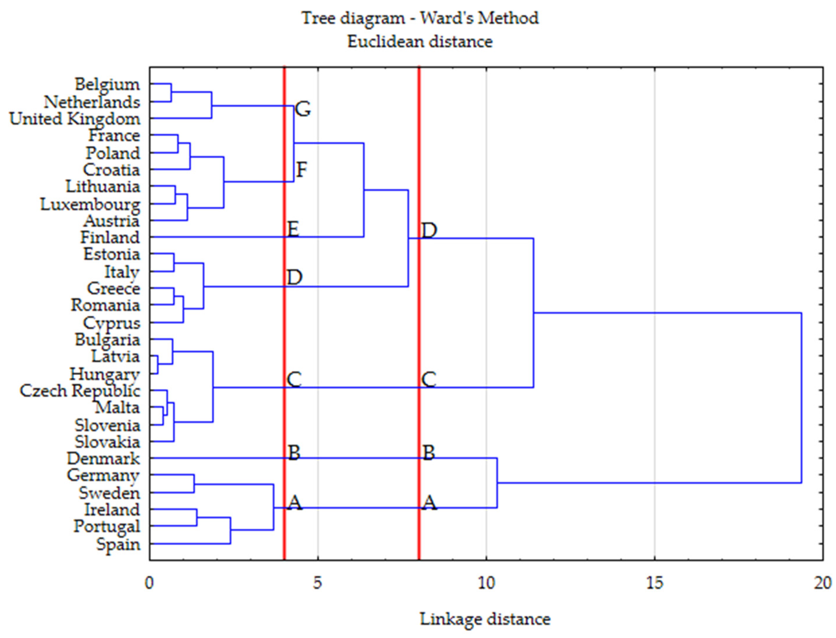 Energies 13 04371 g006 Energies 13 04371 g006