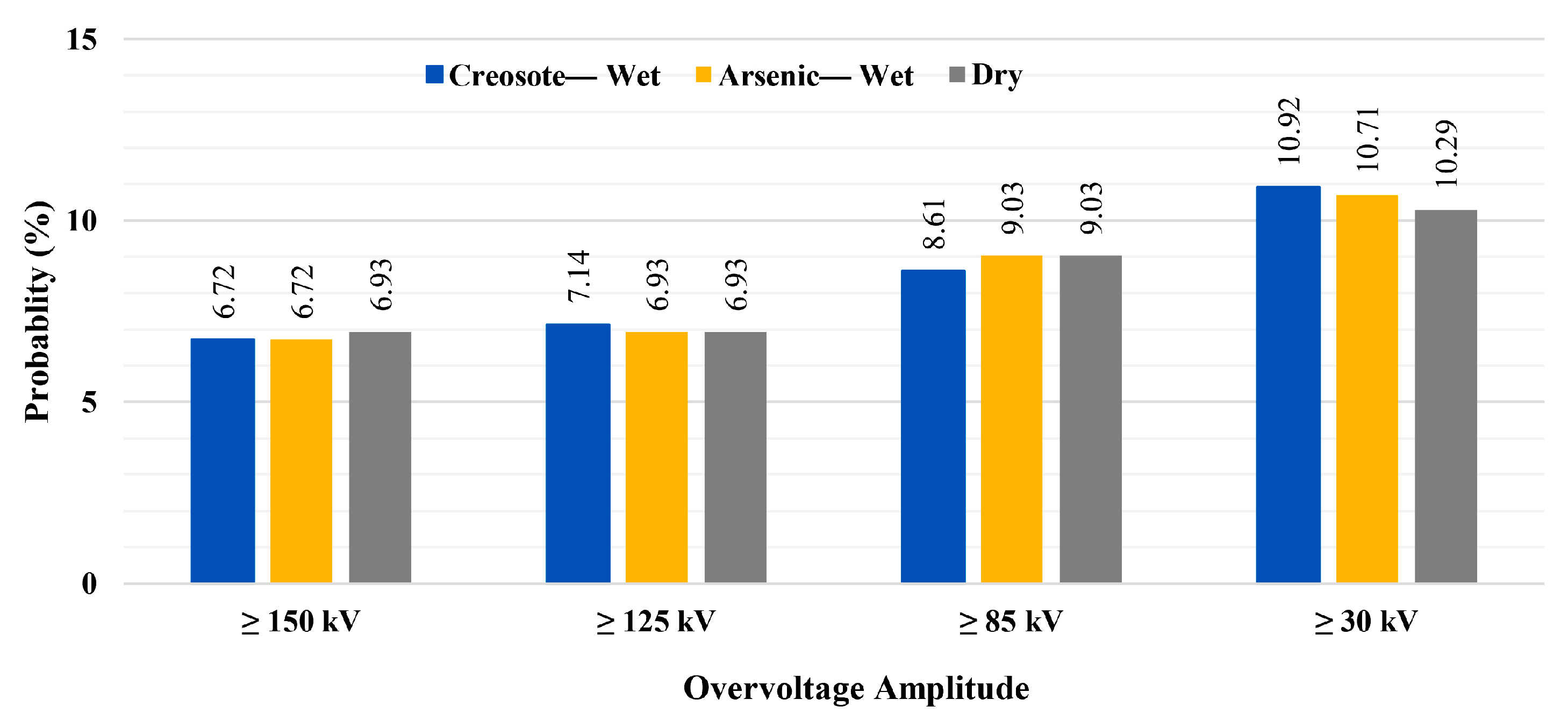 Energies 13 04372 g012