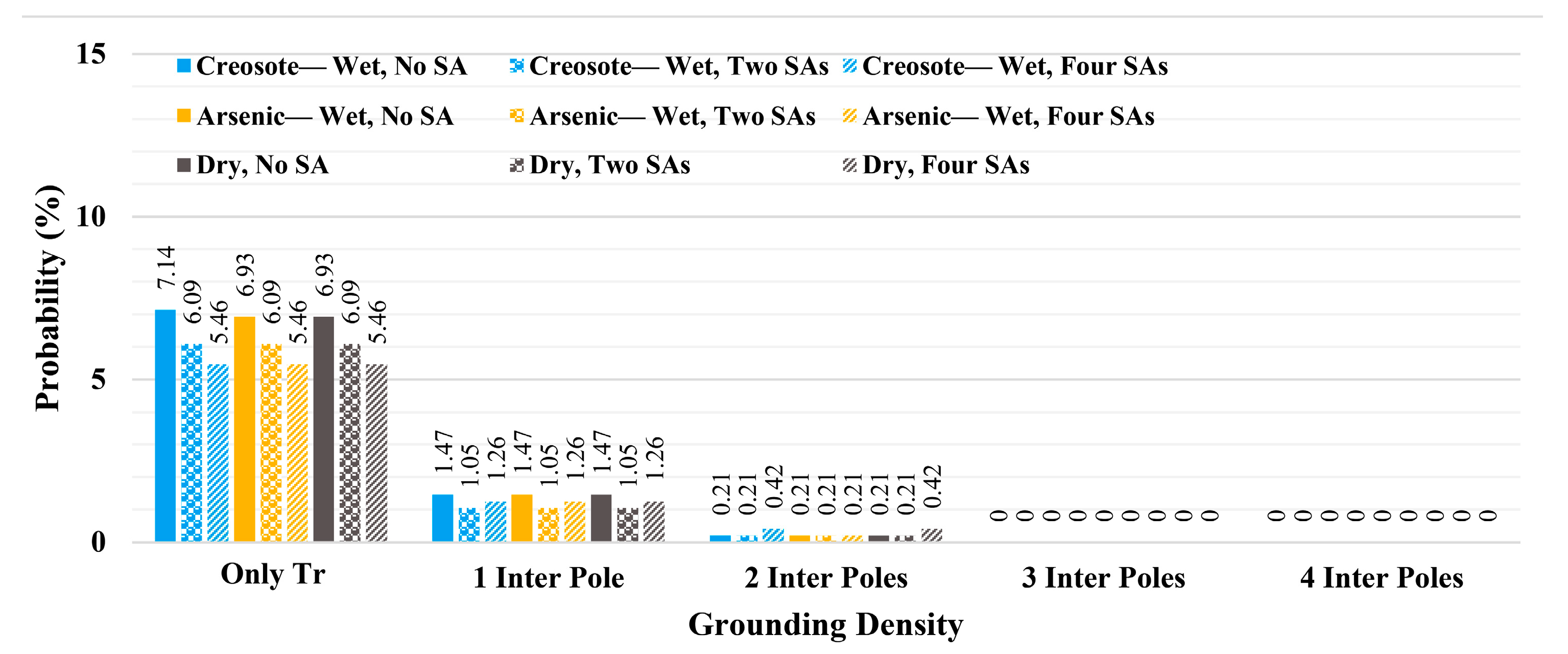 Energies 13 04372 g028