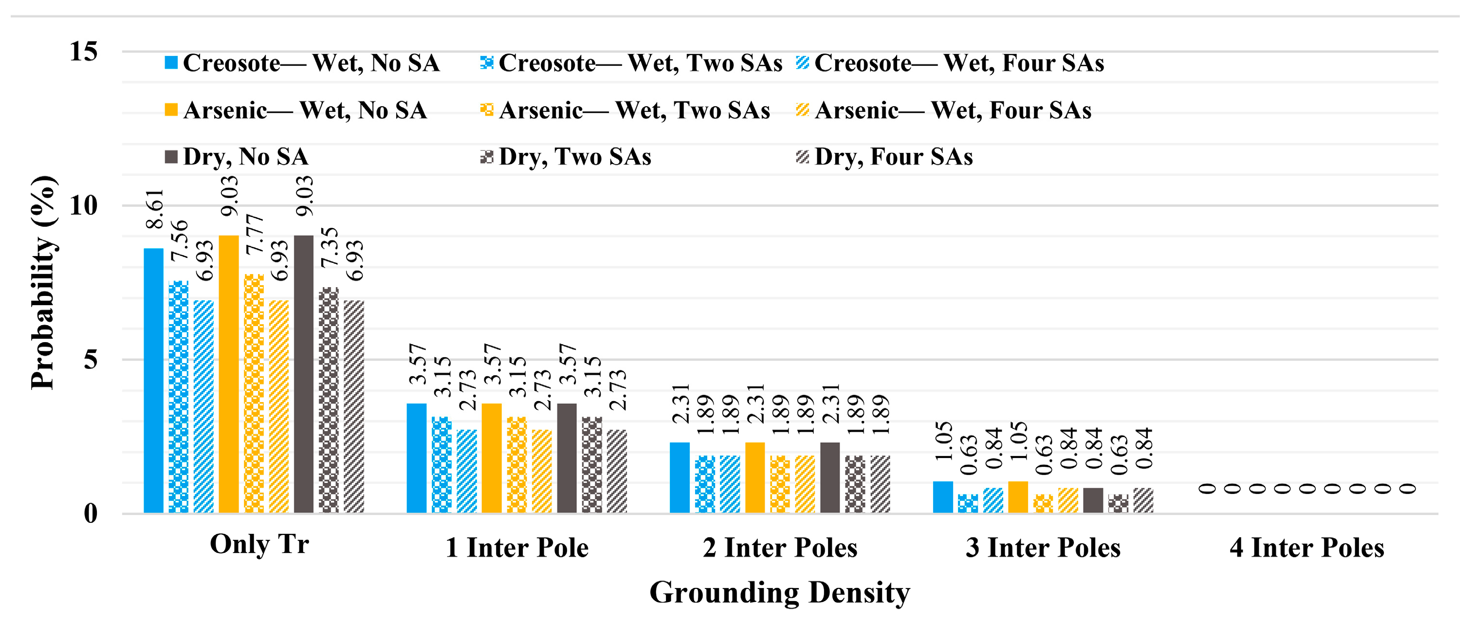 Energies 13 04372 g029