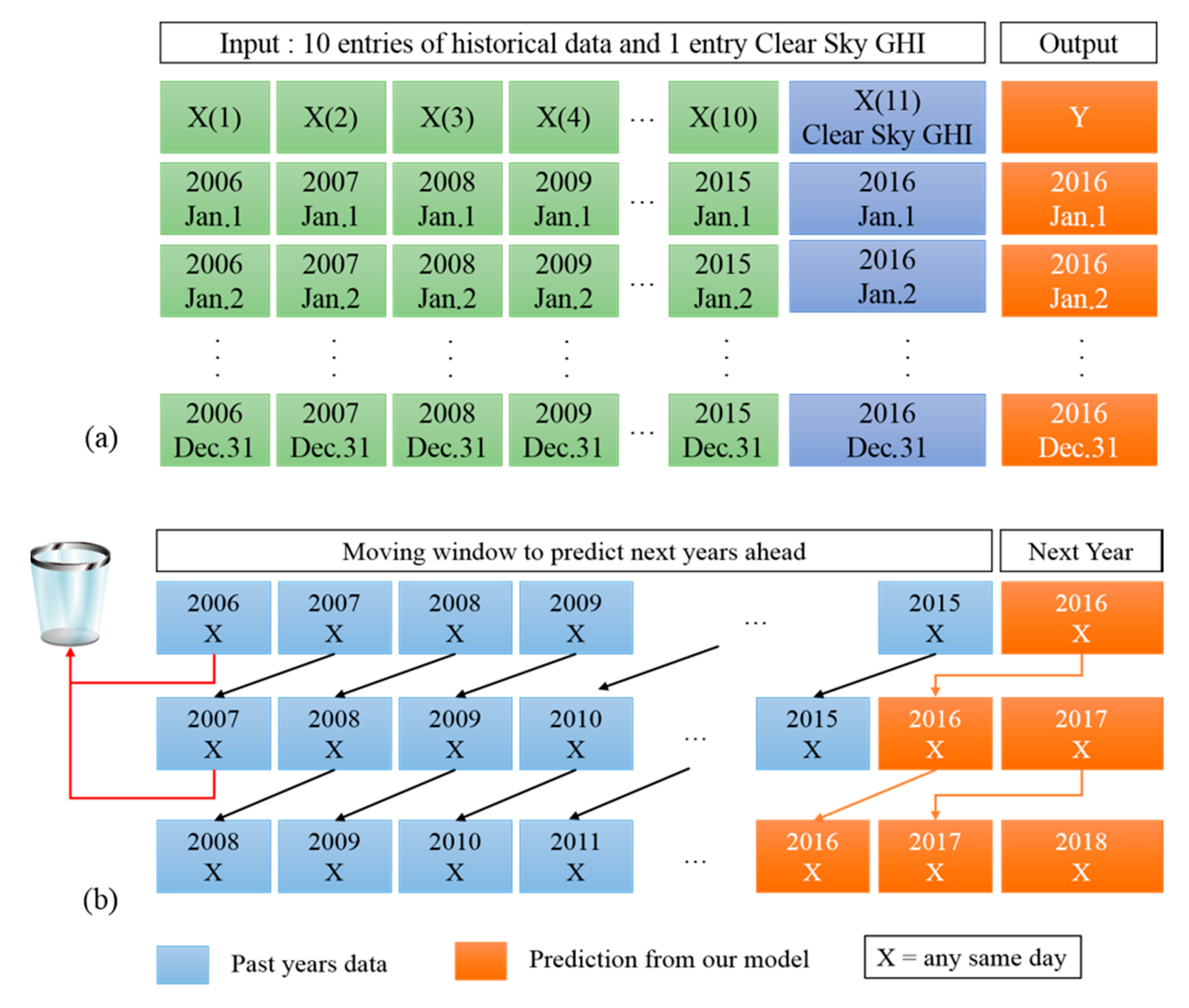 Energies 13 04373 g004