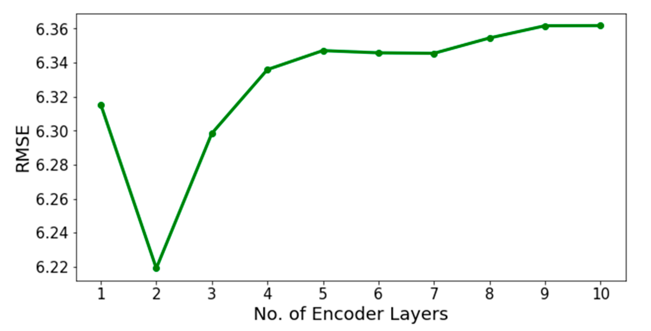 Energies 13 04373 g007