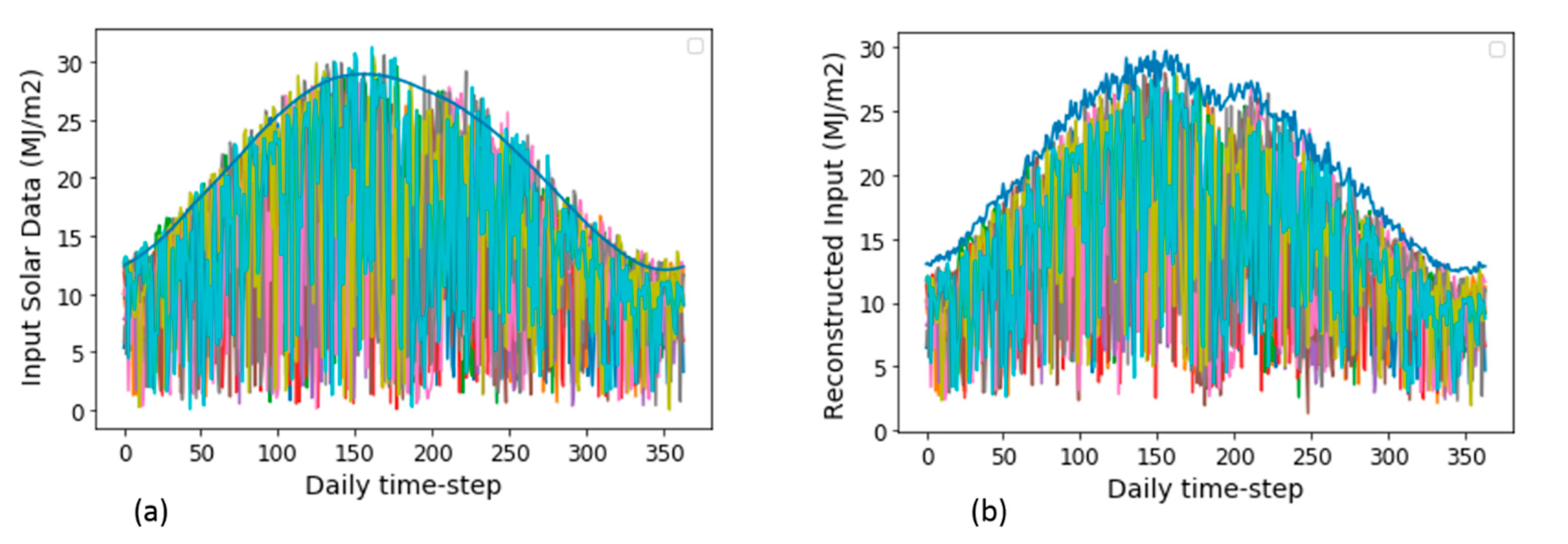 Energies 13 04373 g008