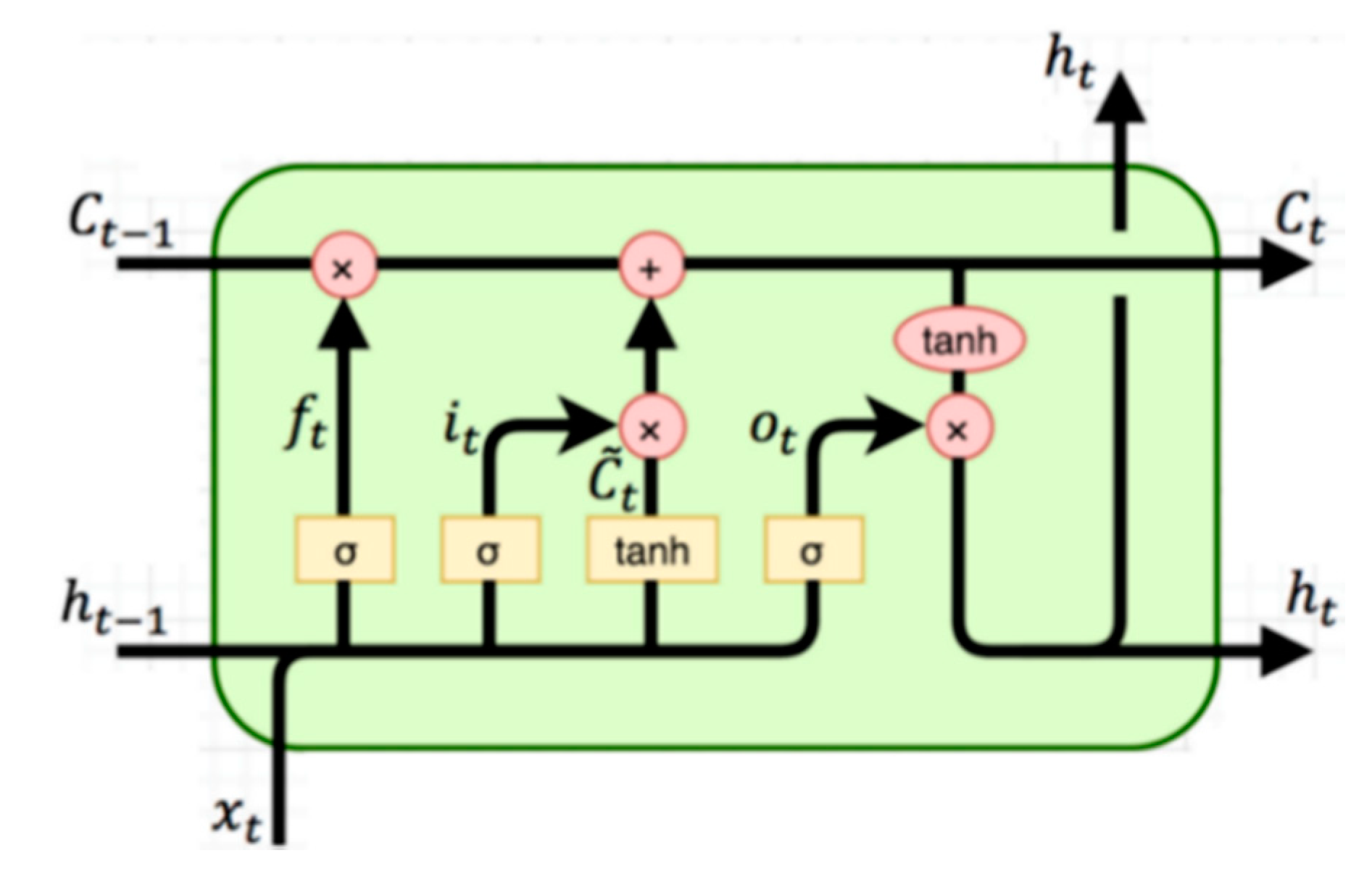 Energies 13 04373 g010