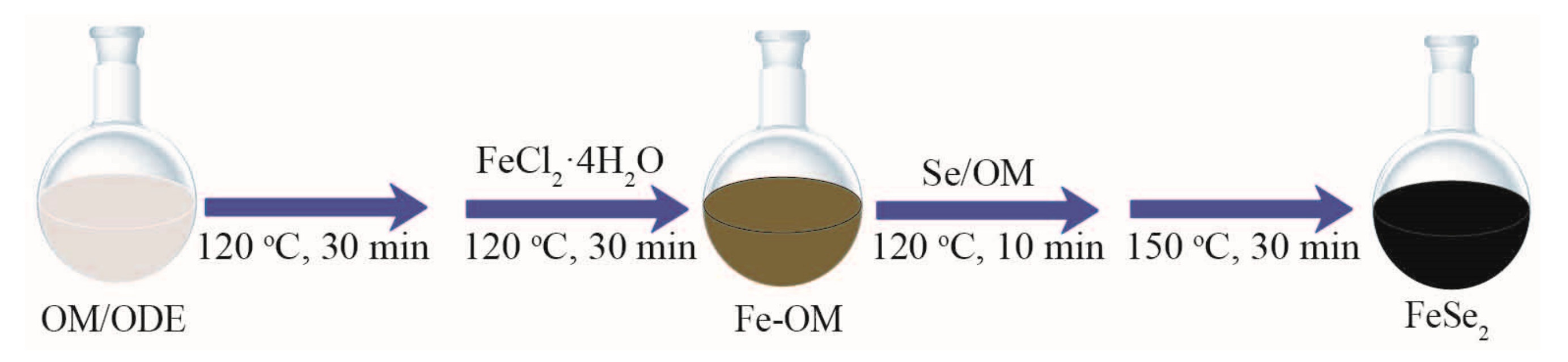Energies 13 04375 g001