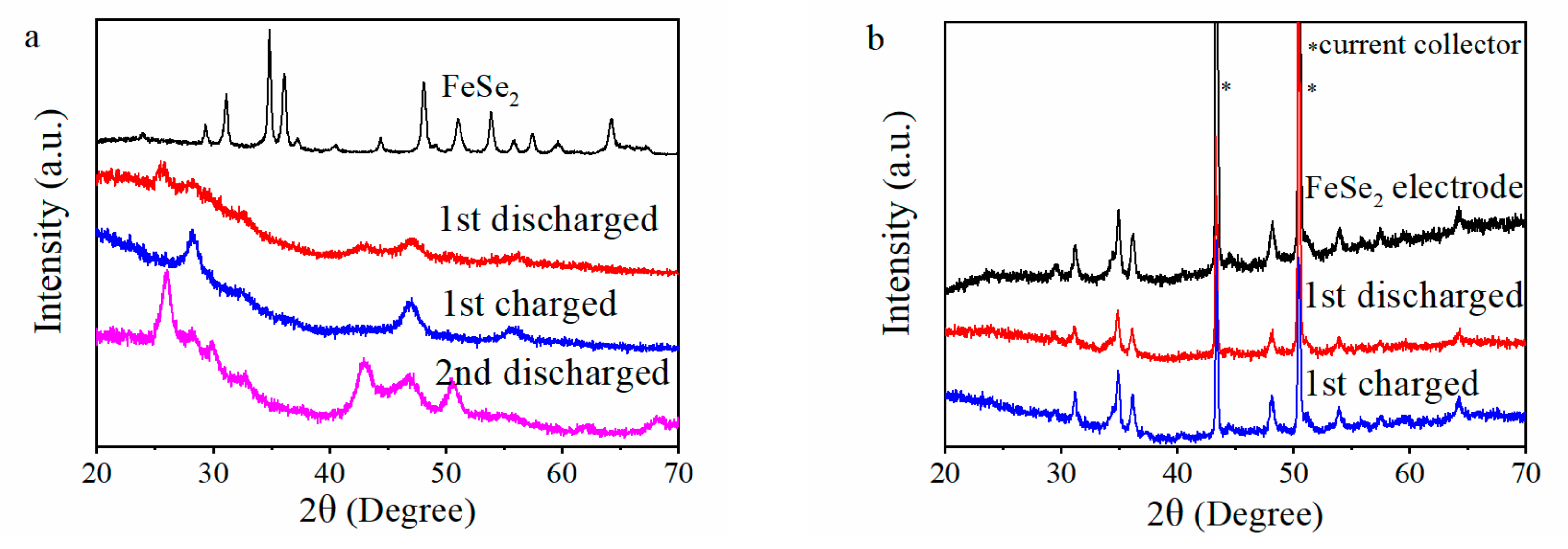 Energies 13 04375 g004