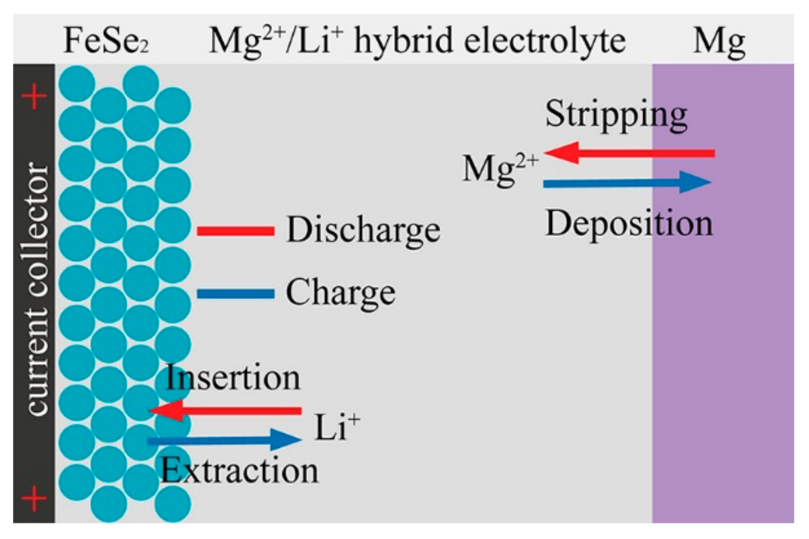 Energies 13 04375 g005