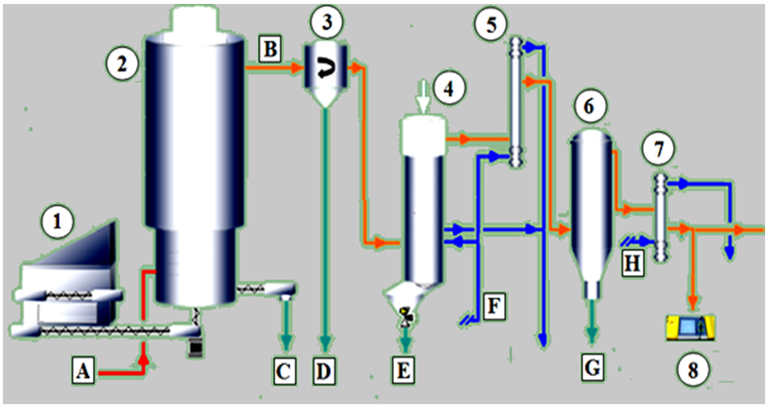 Energies 13 04376 g002