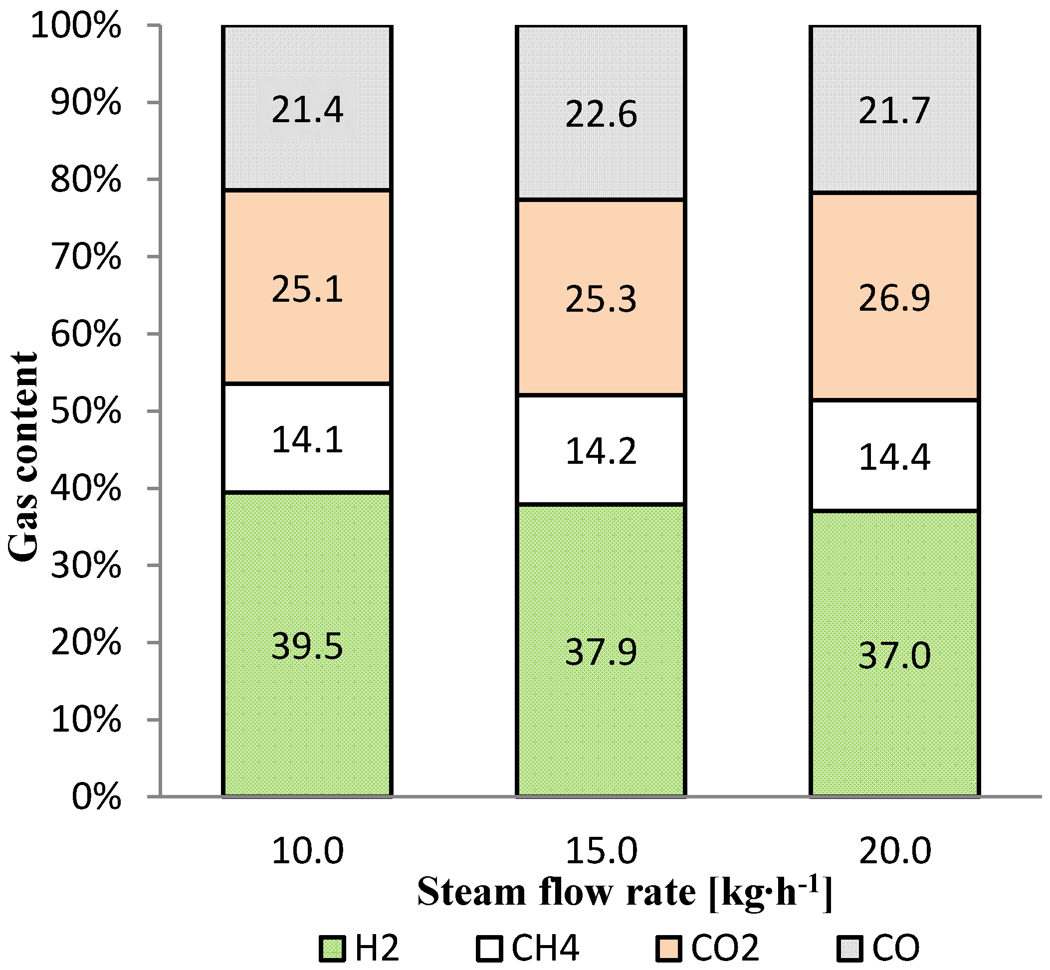 Energies 13 04376 g003