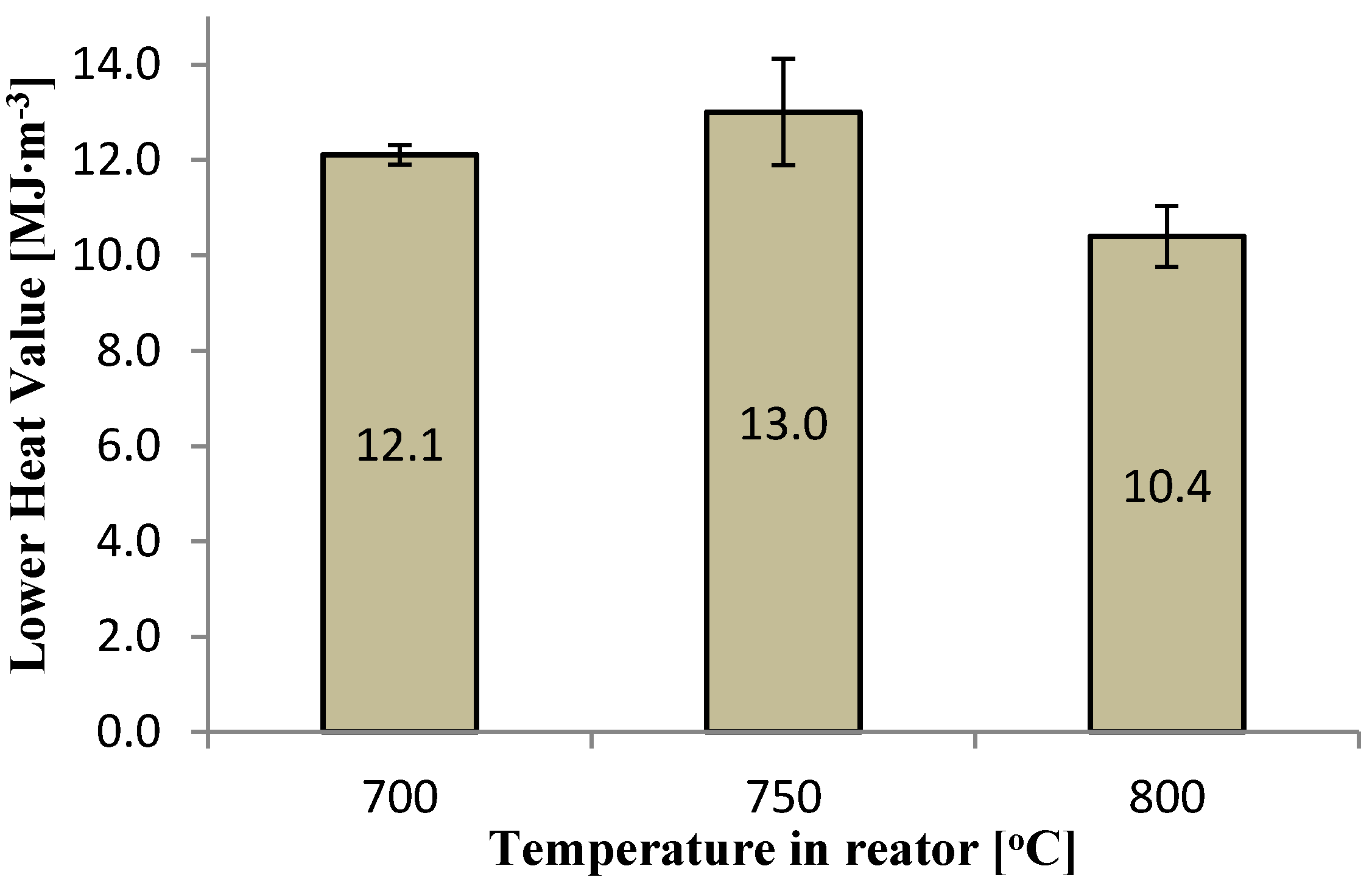 Energies 13 04376 g005