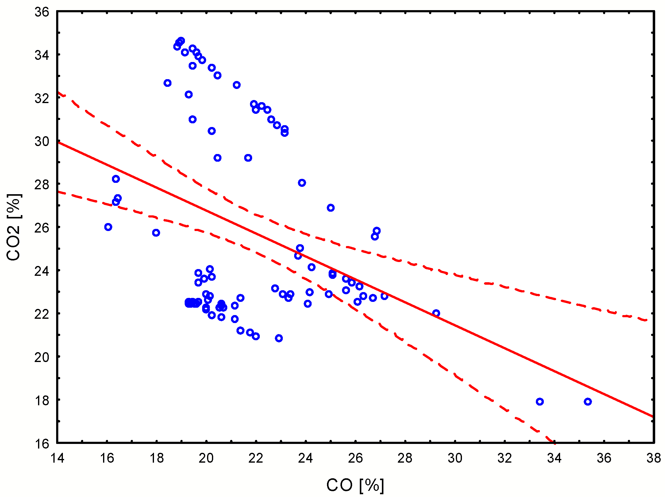 Energies 13 04376 g009