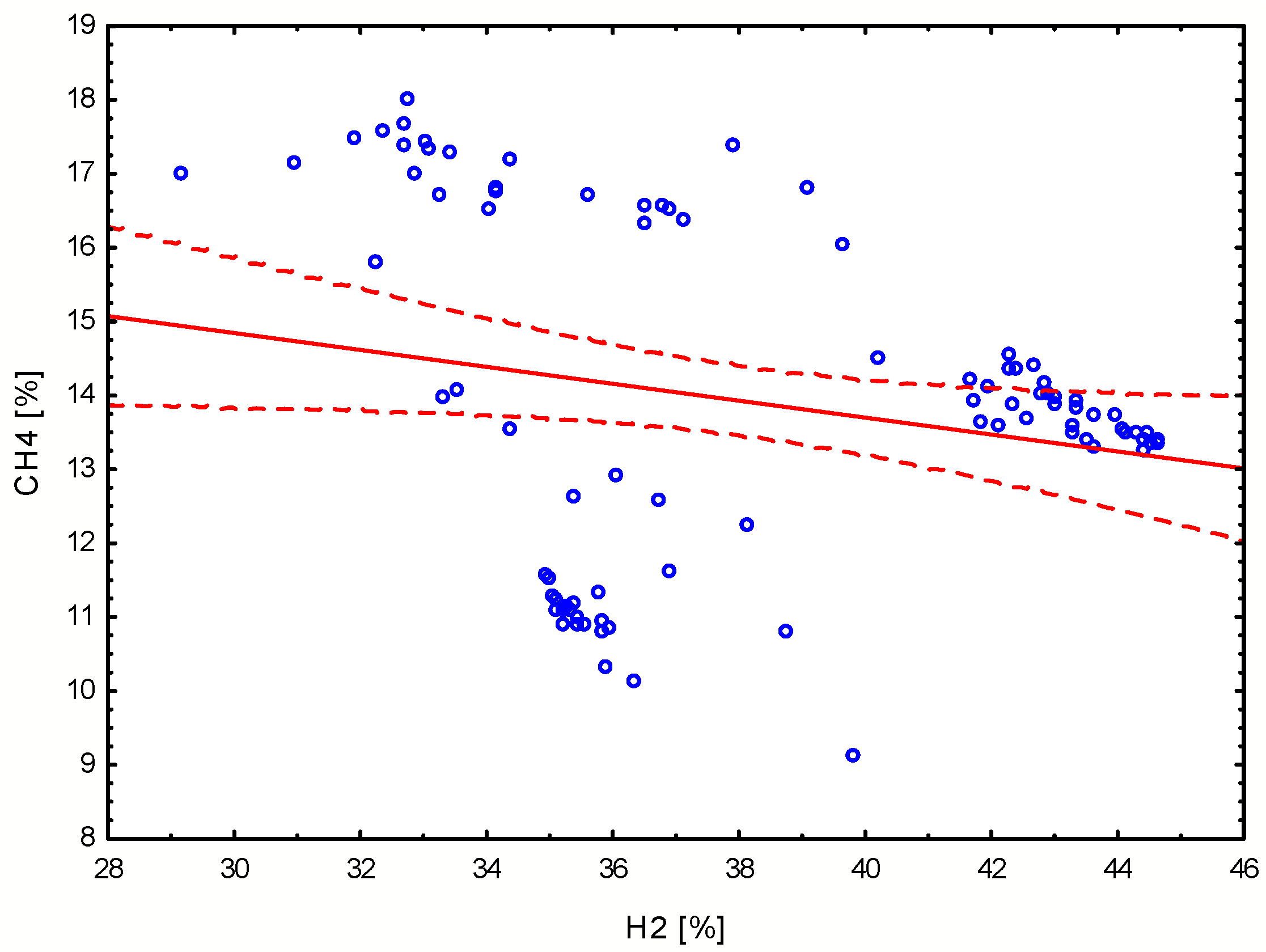 Energies 13 04376 g010
