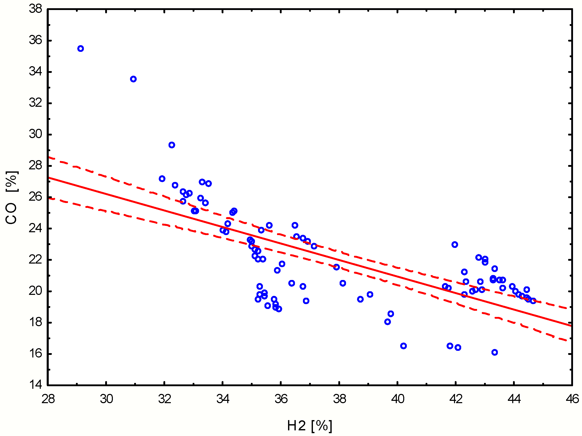 Energies 13 04376 g011