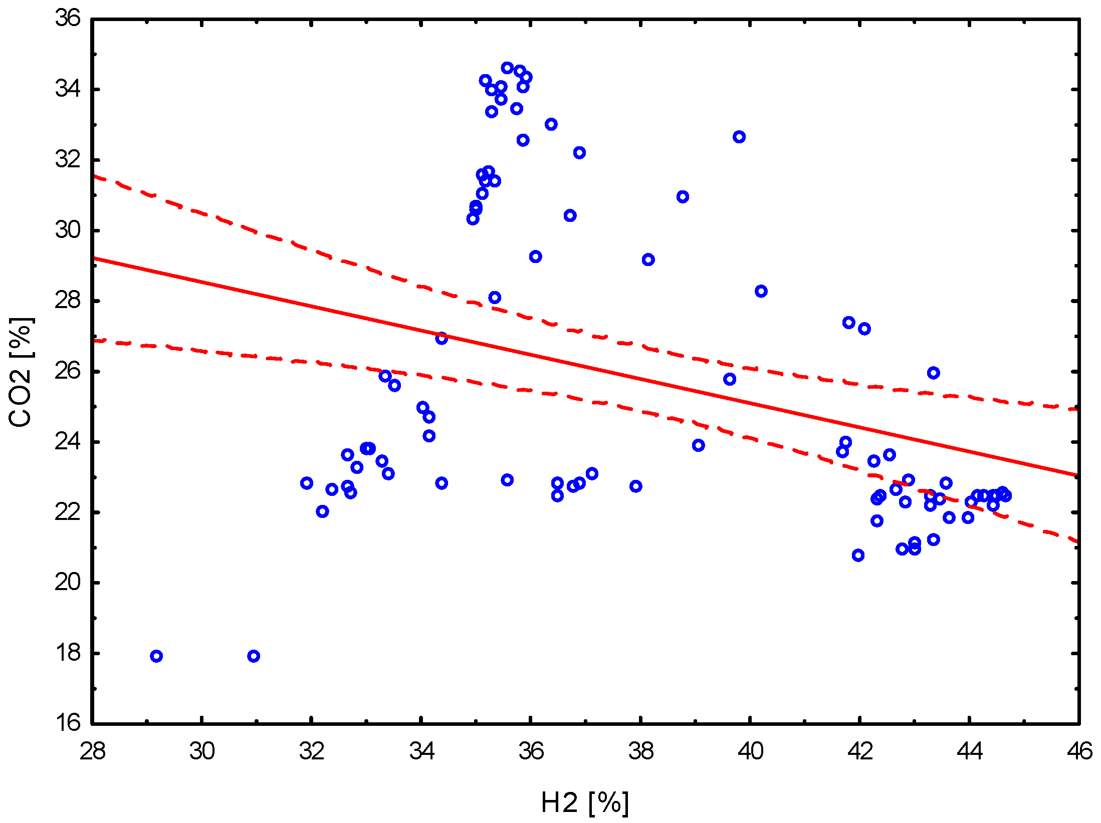 Energies 13 04376 g012