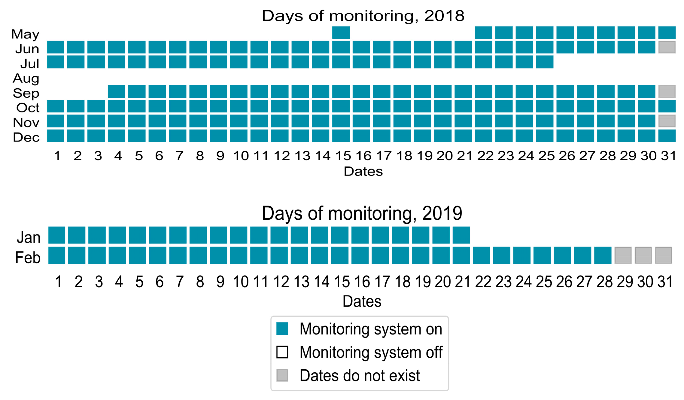 Energies 13 04378 g001