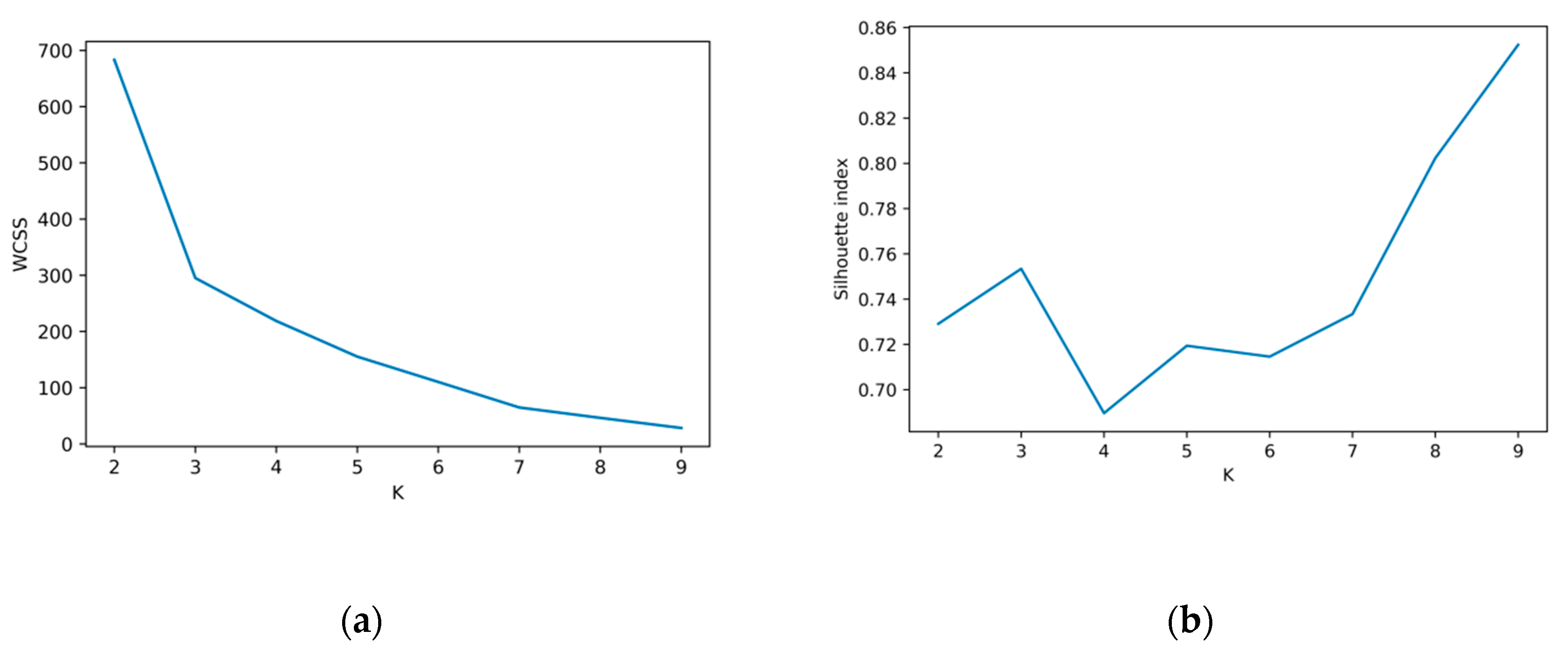 Energies 13 04378 g0a1