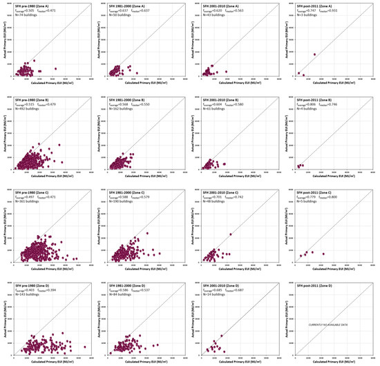 Energies 13 04384 g0a1