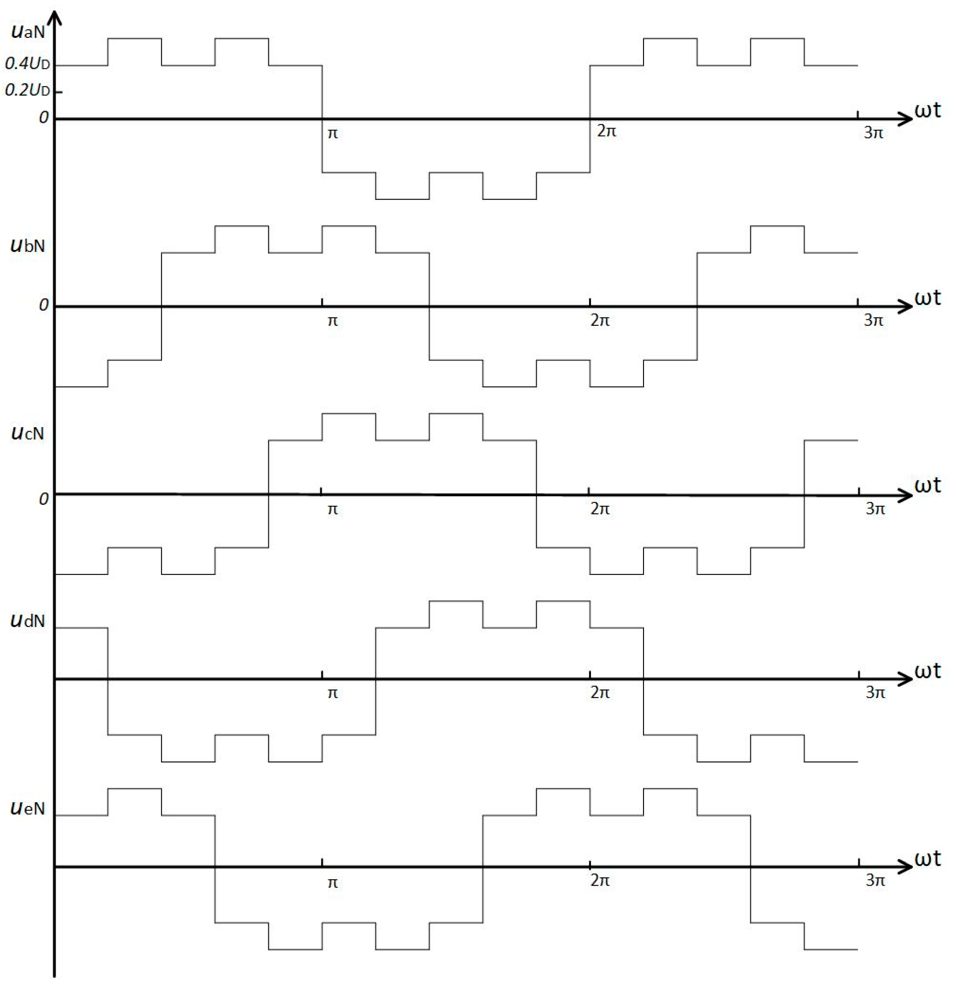 Energies 13 04385 g010
