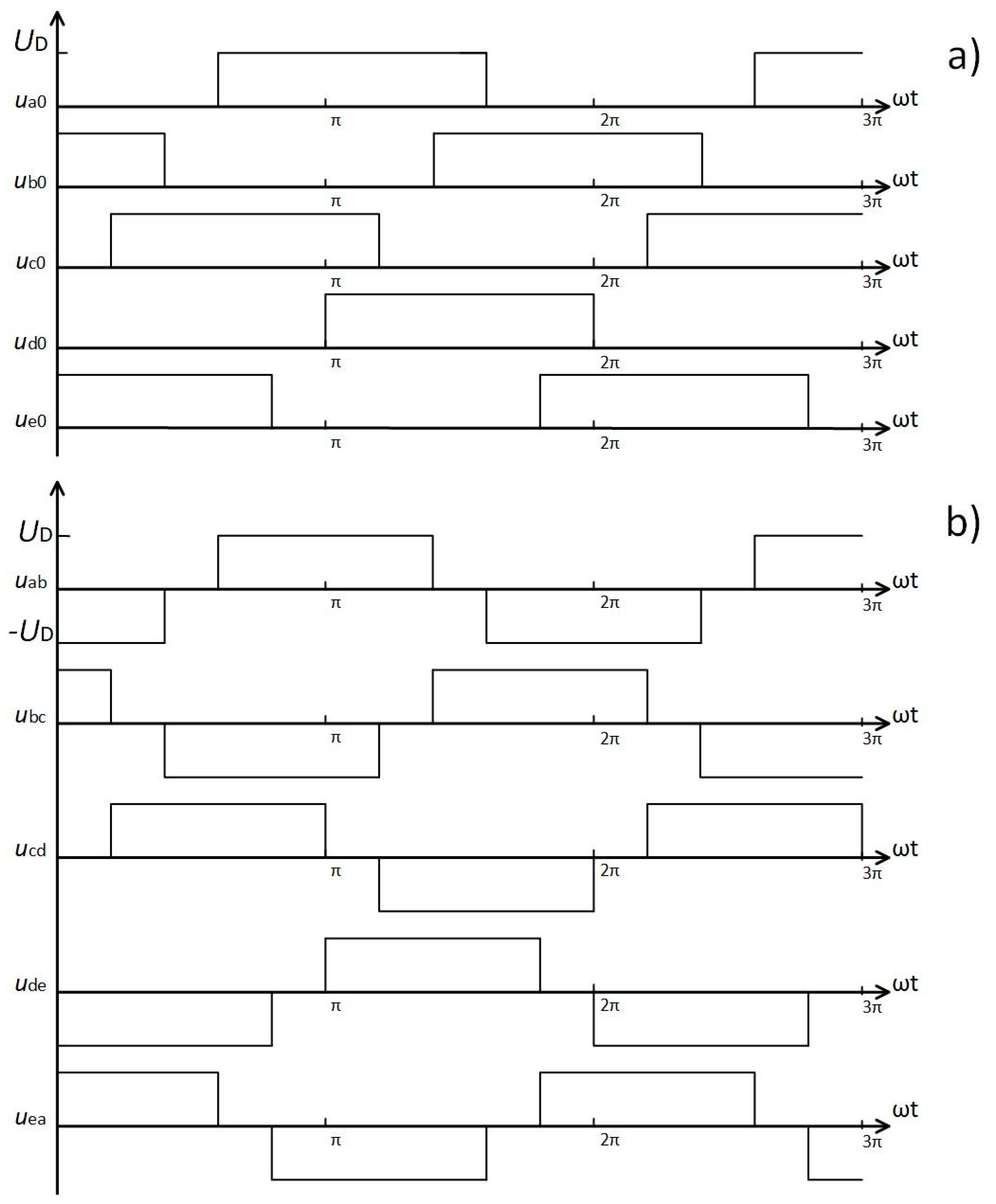 Energies 13 04385 g011