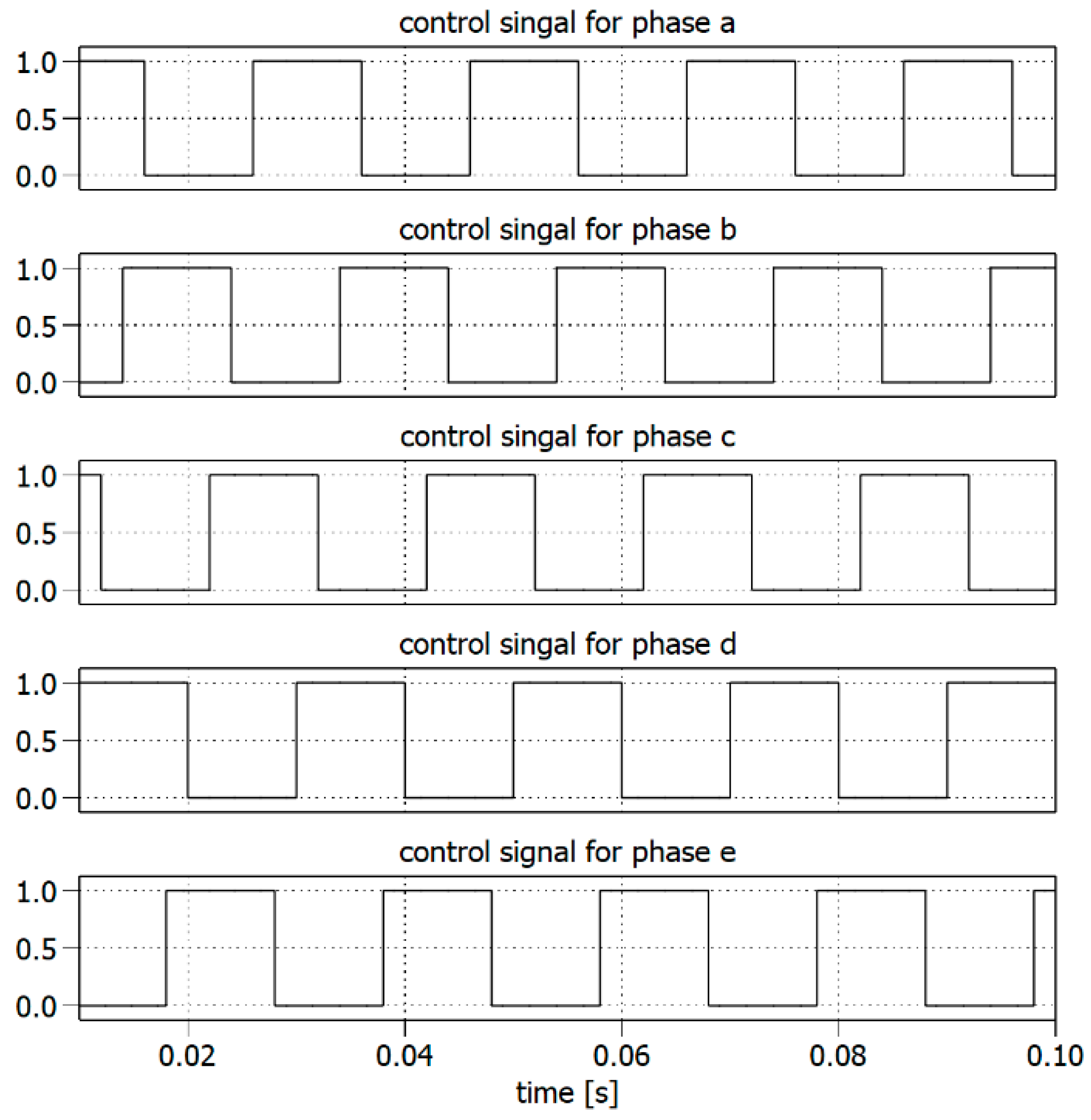 Energies 13 04385 g013