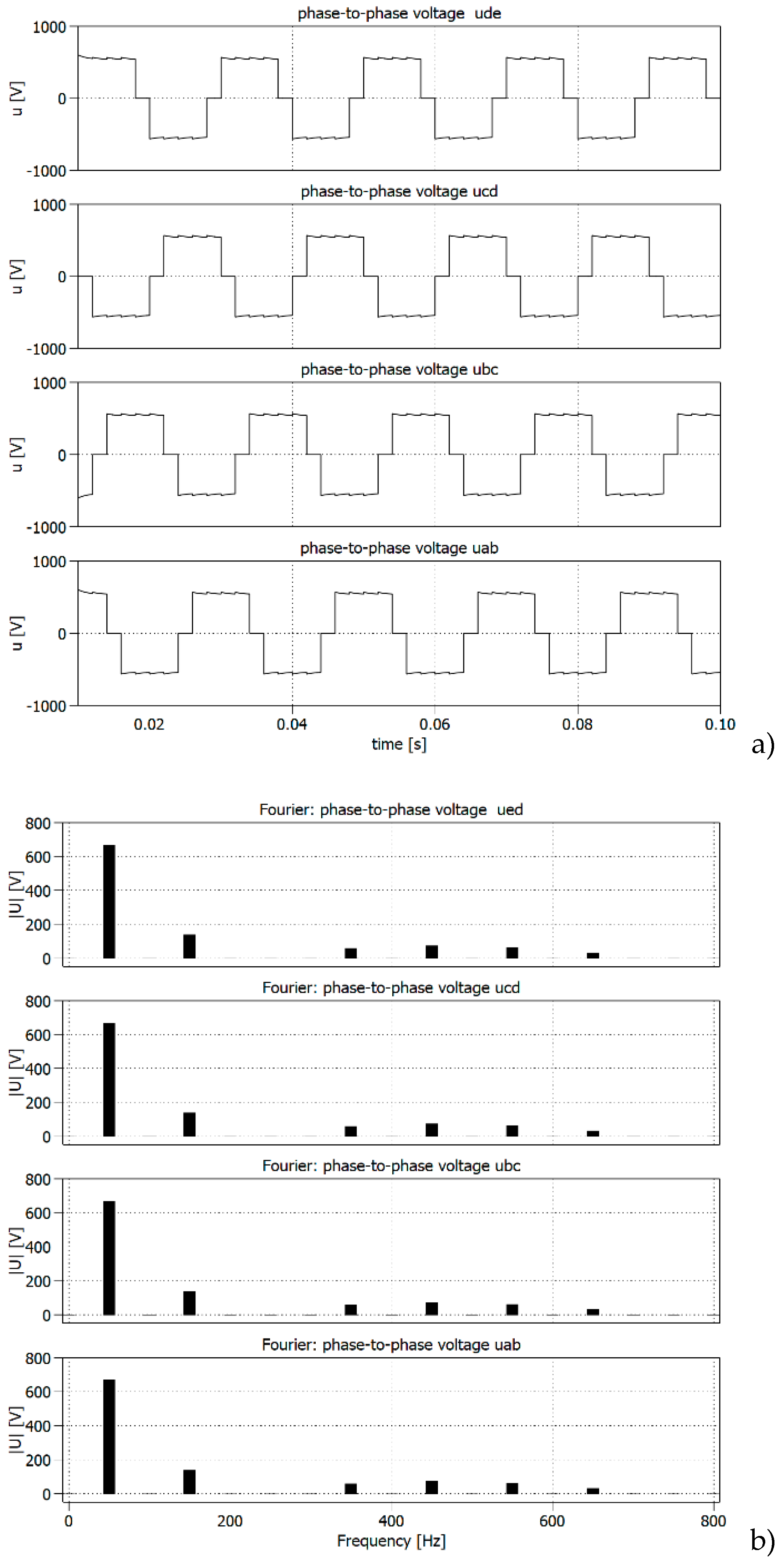 Energies 13 04385 g014