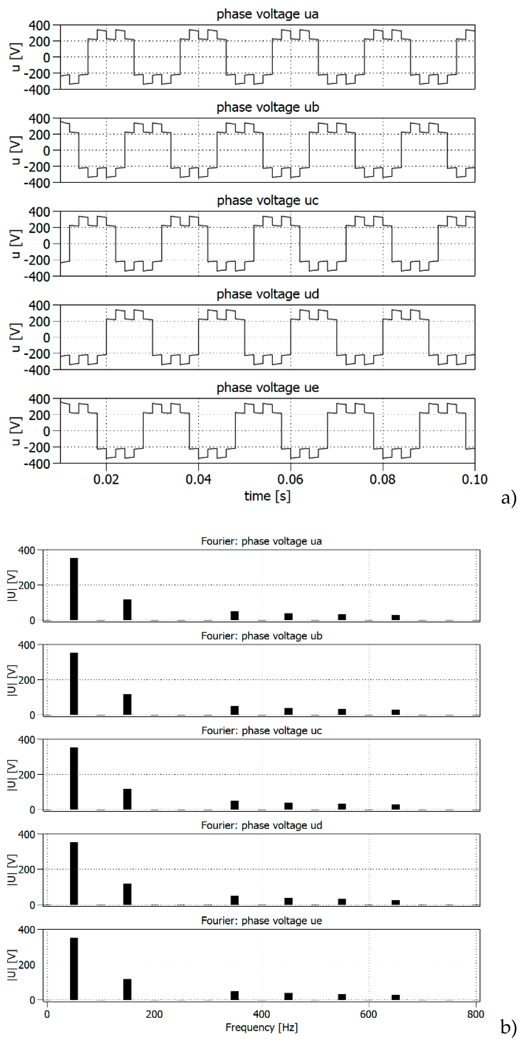 Energies 13 04385 g015