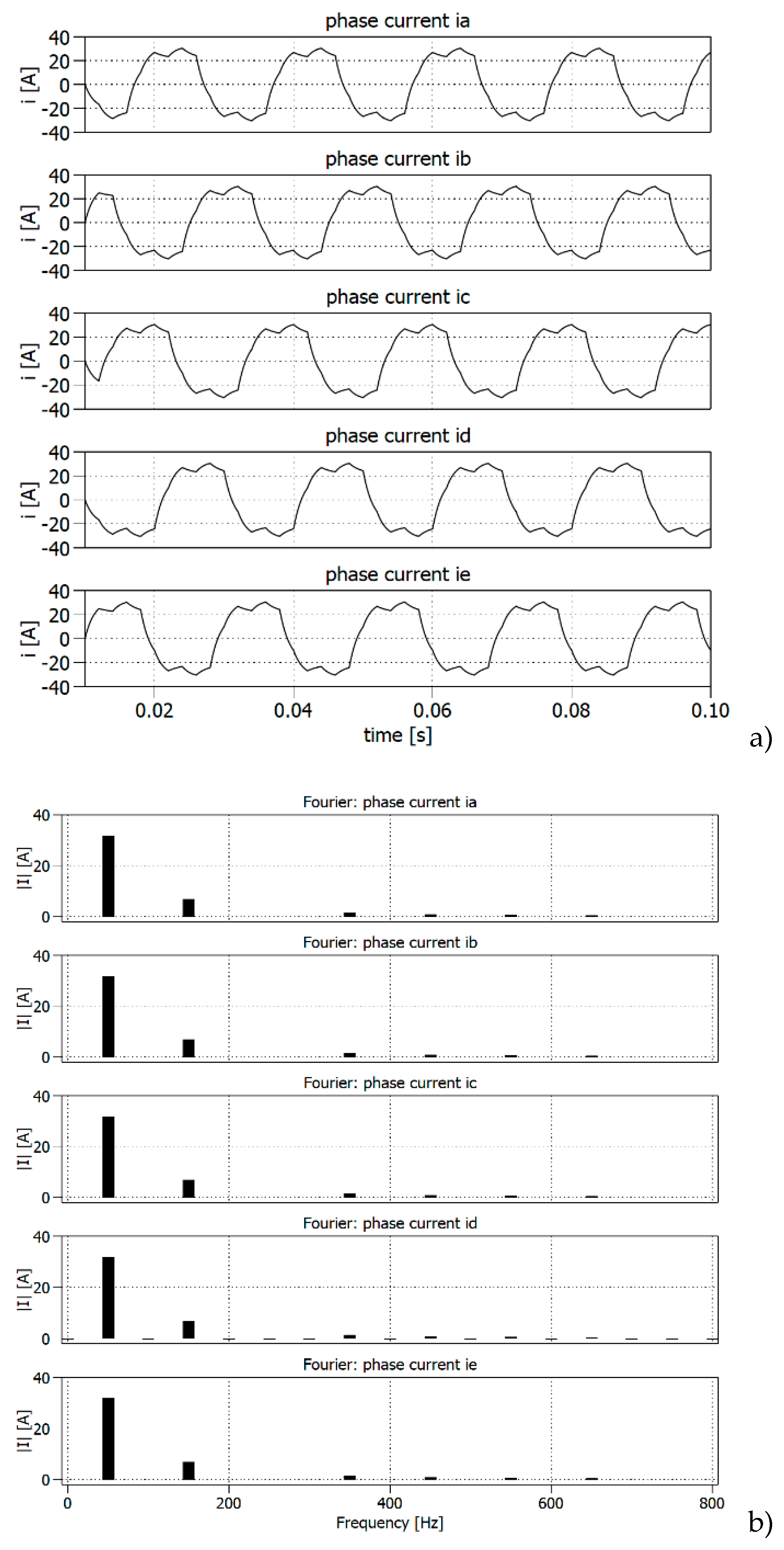 Energies 13 04385 g016