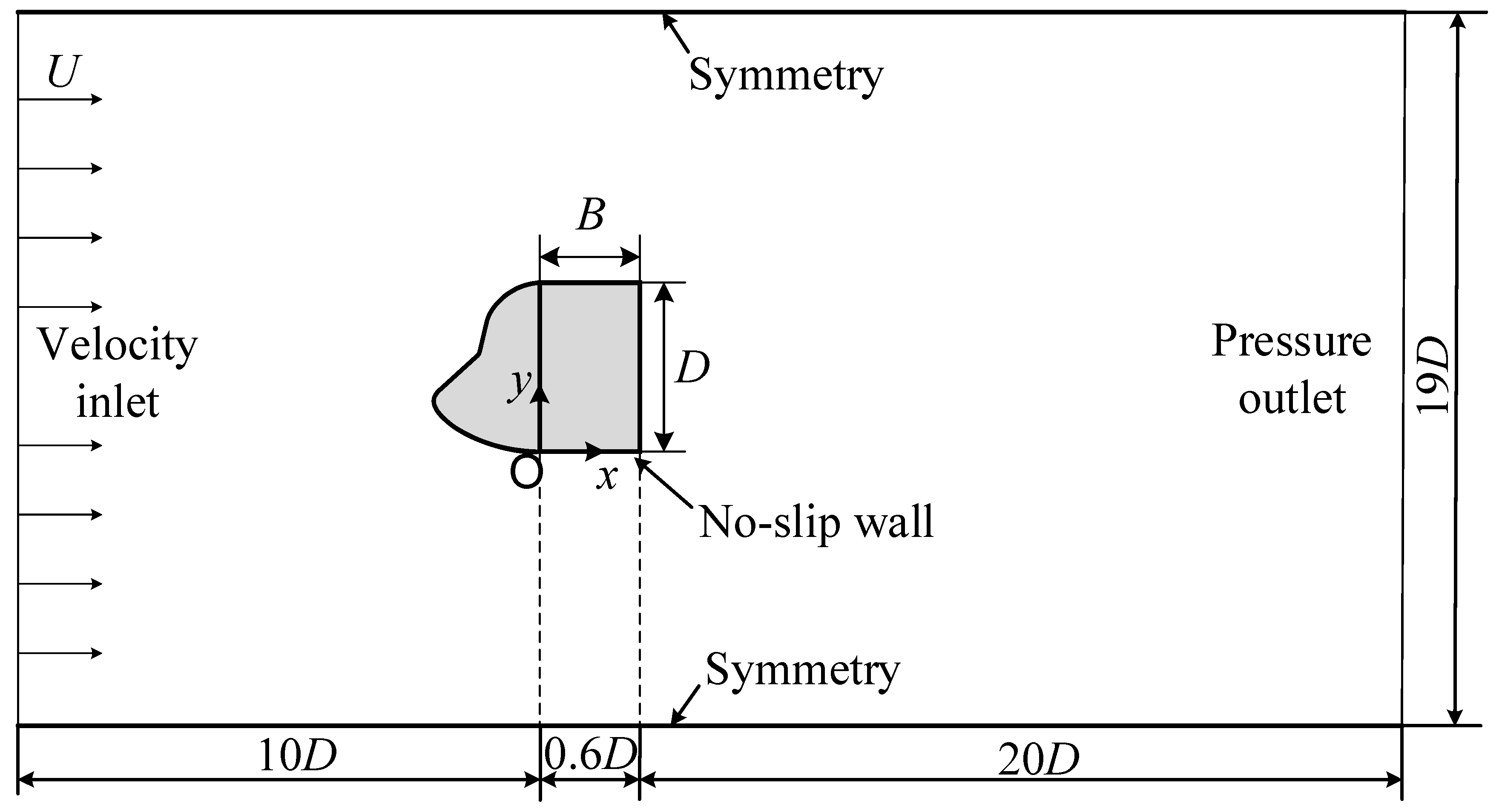 Energies 13 04392 g005